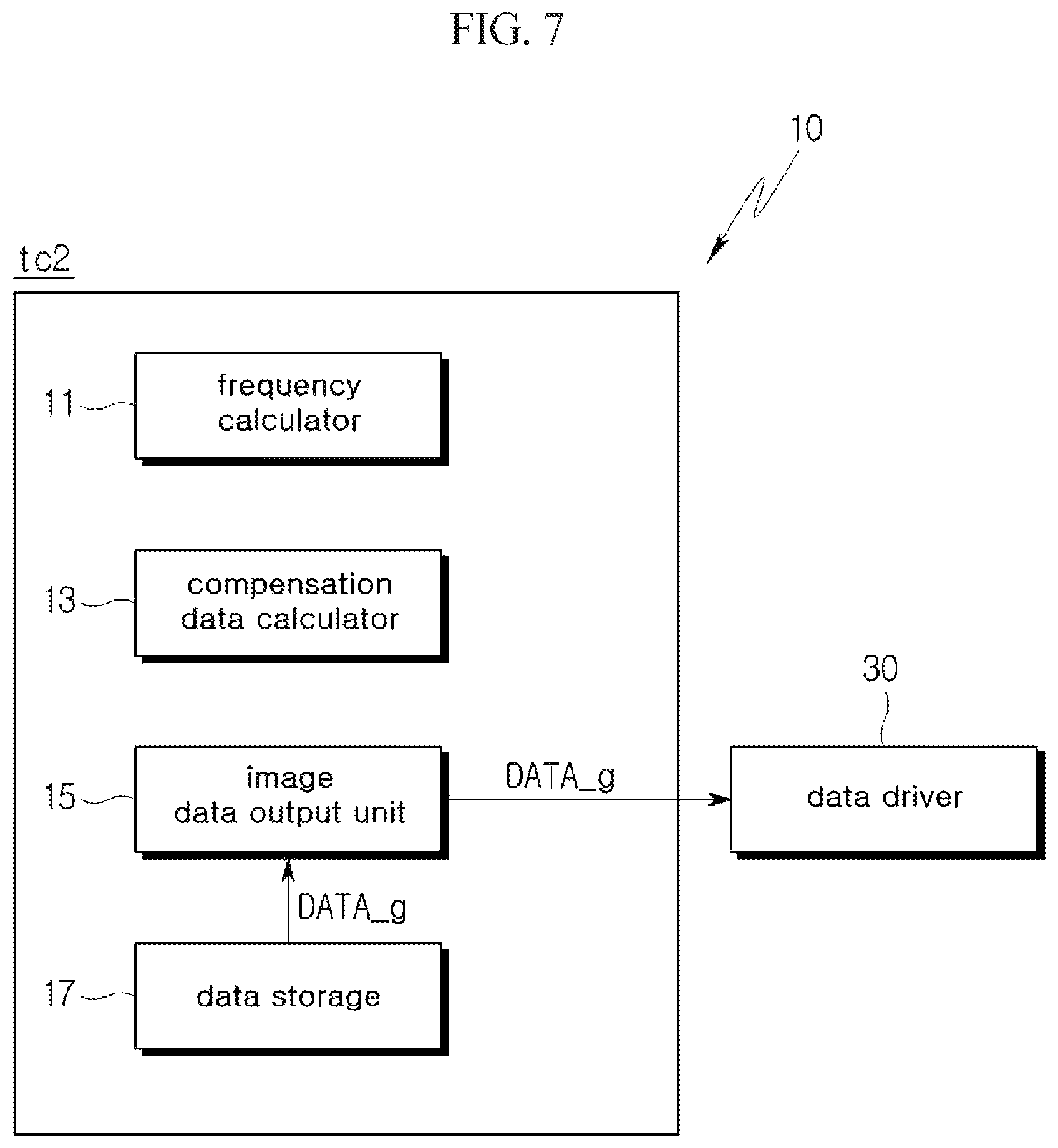 Patent US12315424 Figure 7 – Display device for outputting compensation data based on driving frequency of previous frame