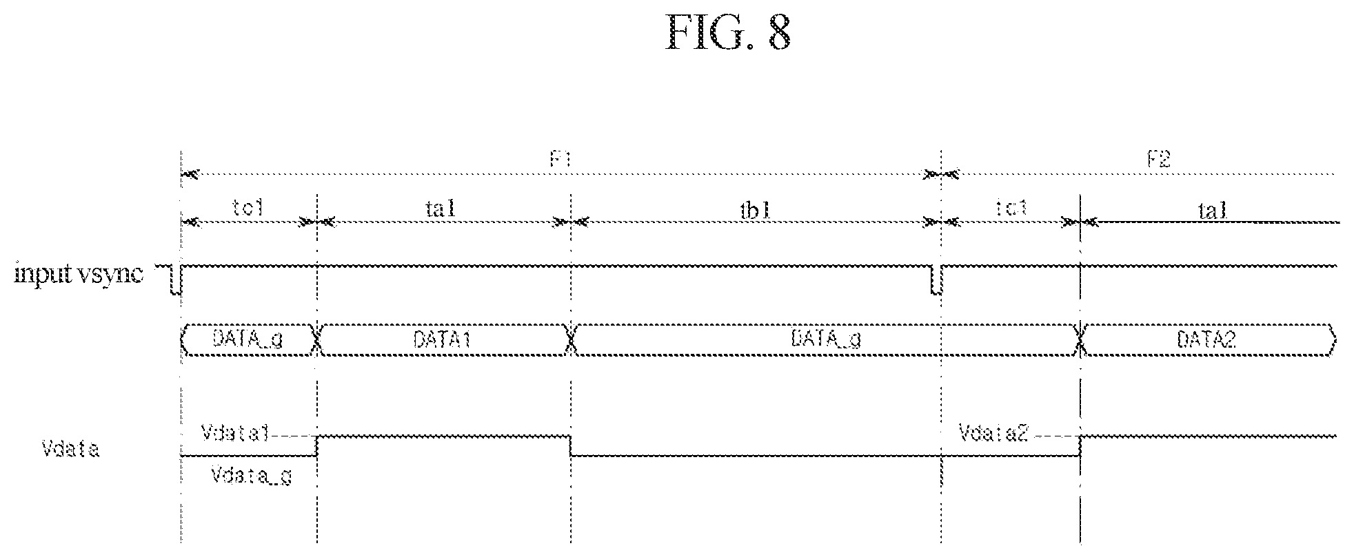 Patent US12315424 Figure 8 – Display device for outputting compensation data based on driving frequency of previous frame