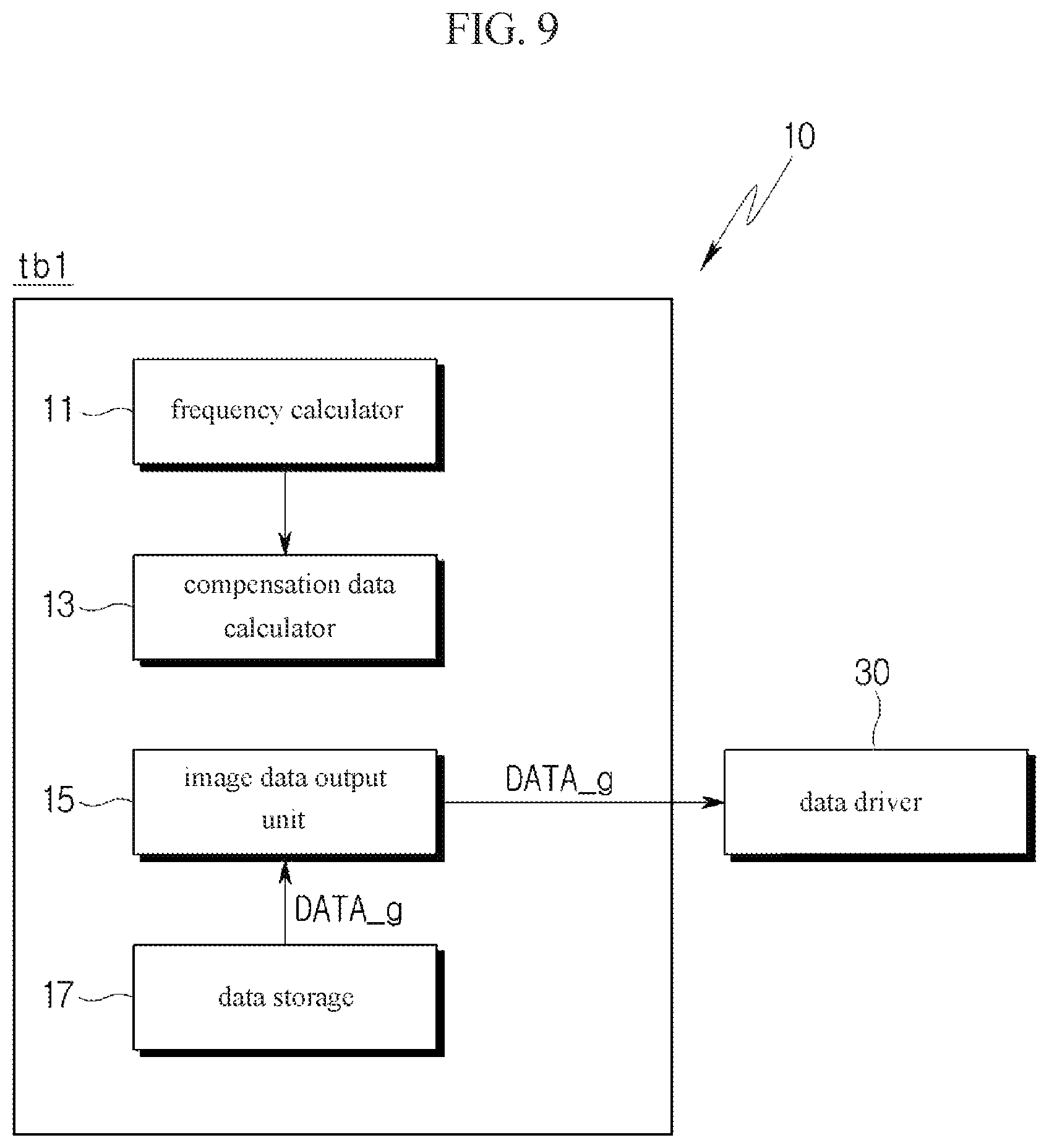 Patent US12315424 Figure 9 – Display device for outputting compensation data based on driving frequency of previous frame