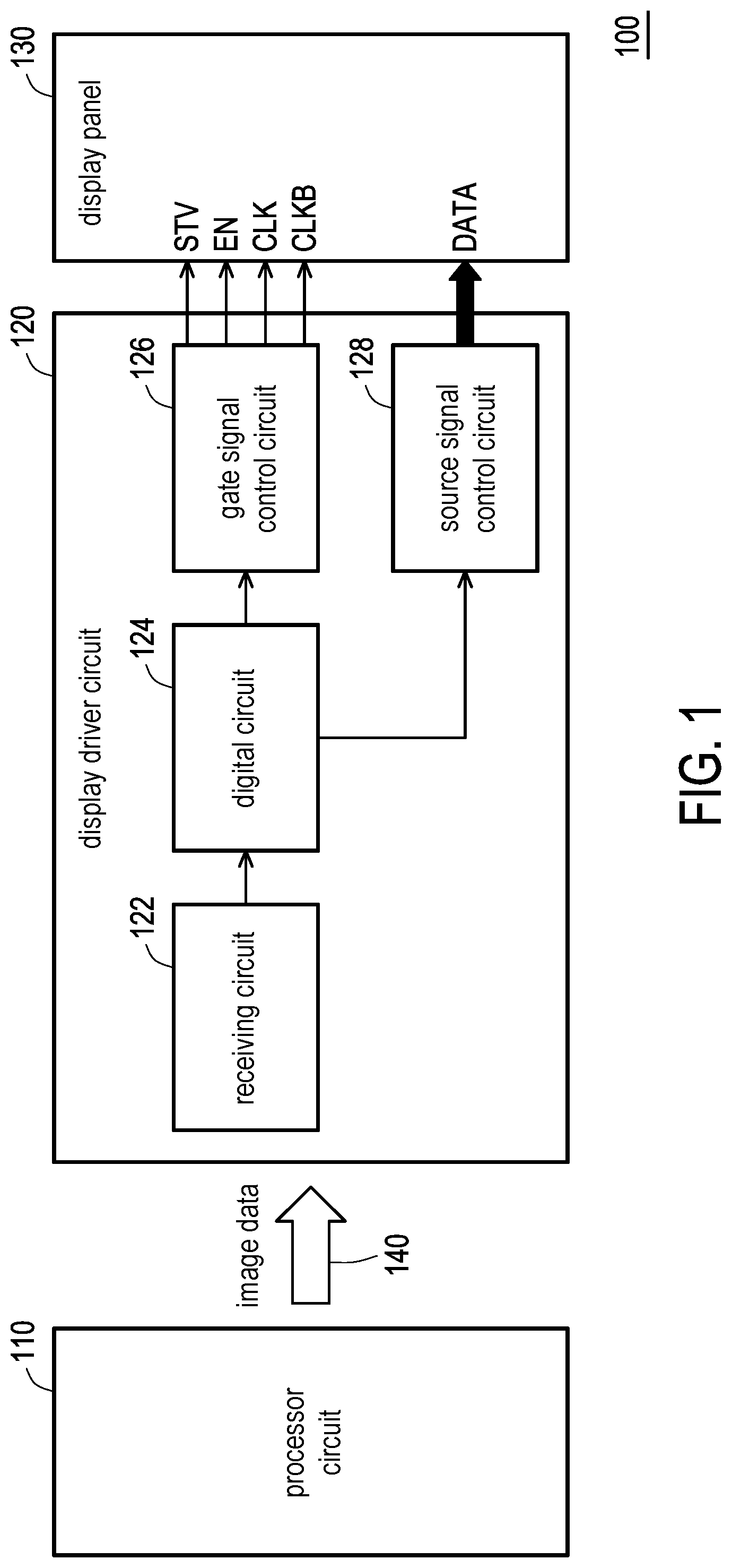 Patent US12315425 Figure 1 – Display driver circuit