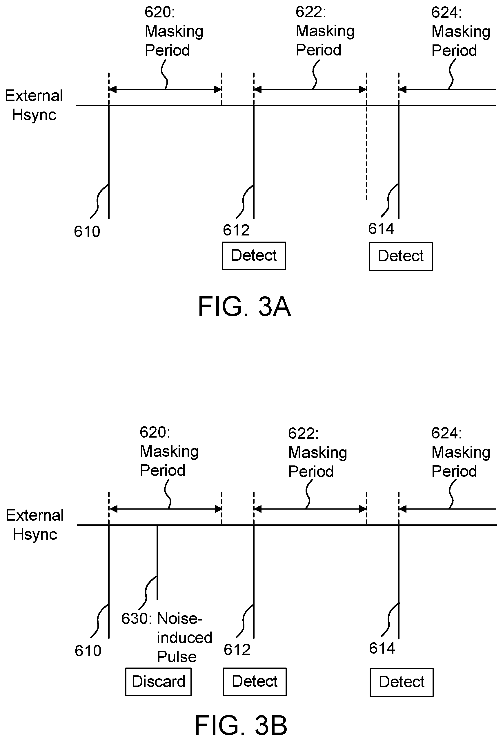 Patent US12315426 Figure 3 – Device and method for internal horizontal sync signal generation