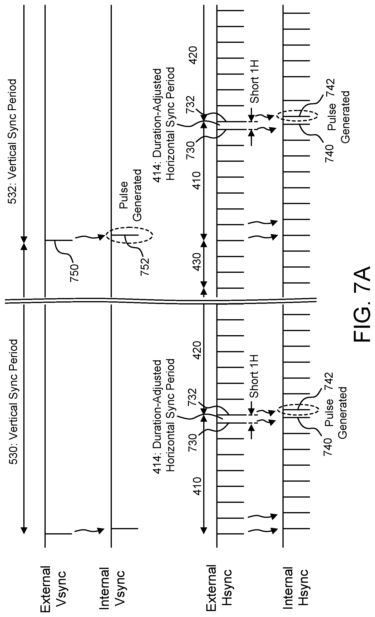 Patent US12315426 Figure 7 – Device and method for internal horizontal sync signal generation