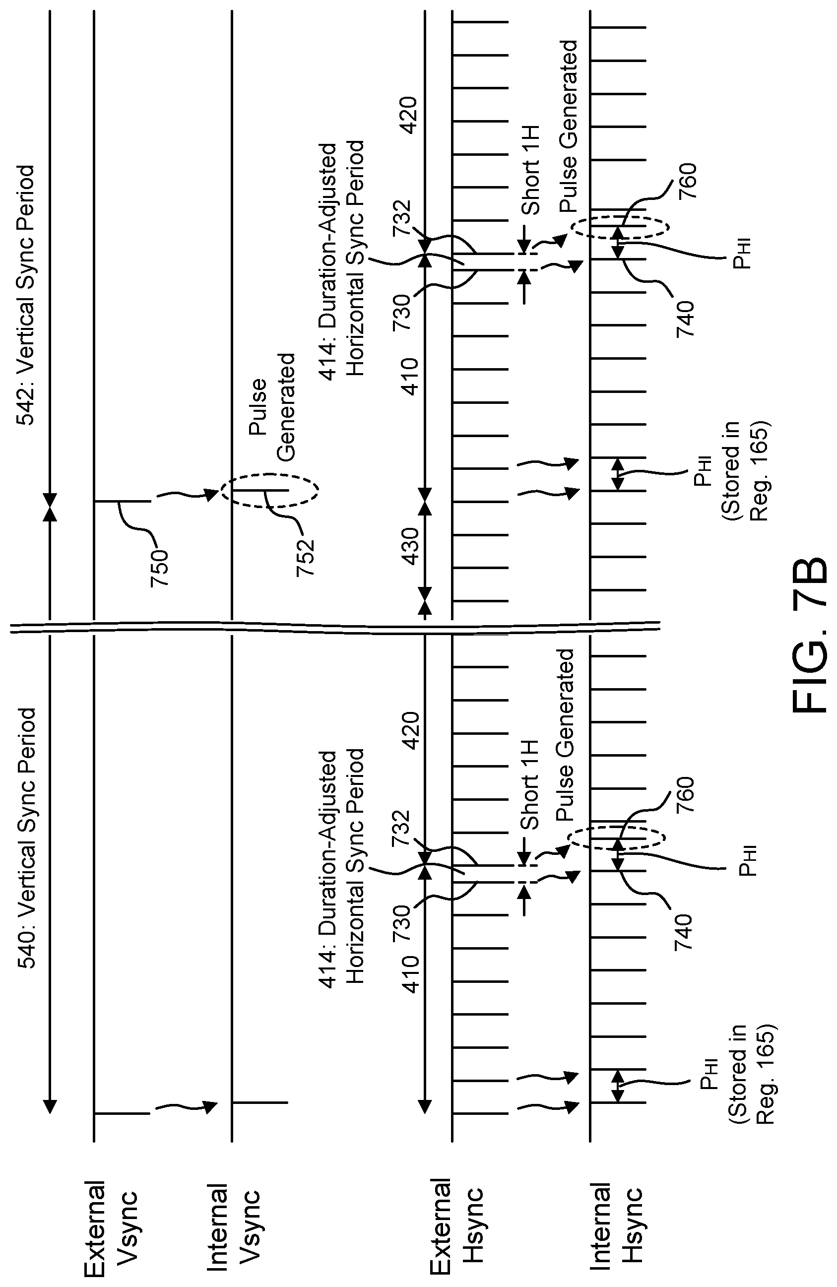 Patent US12315426 Figure 8 – Device and method for internal horizontal sync signal generation