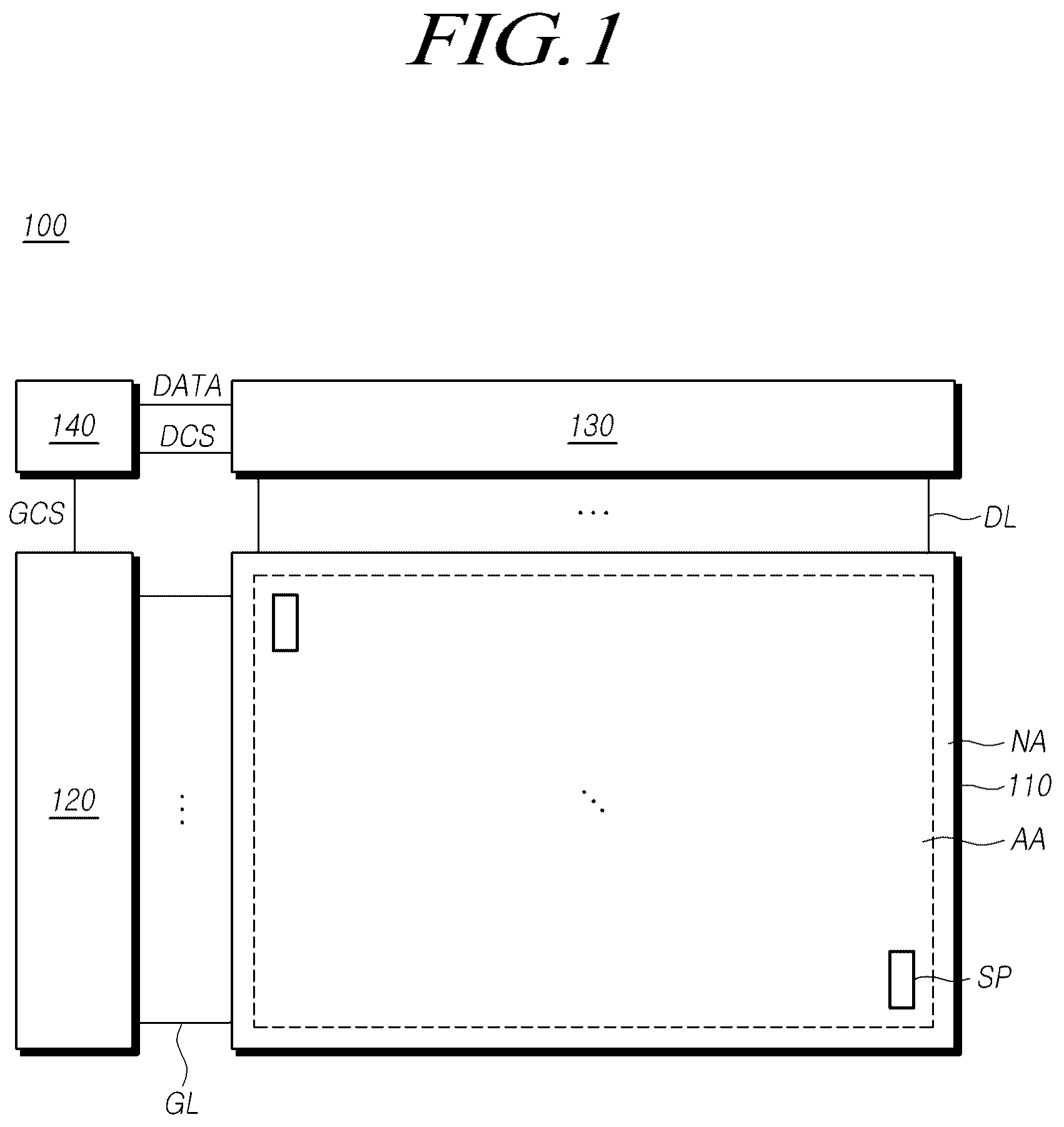 Patent US12315427 Figure 1 – Controller for generating compensation value and display device including the same