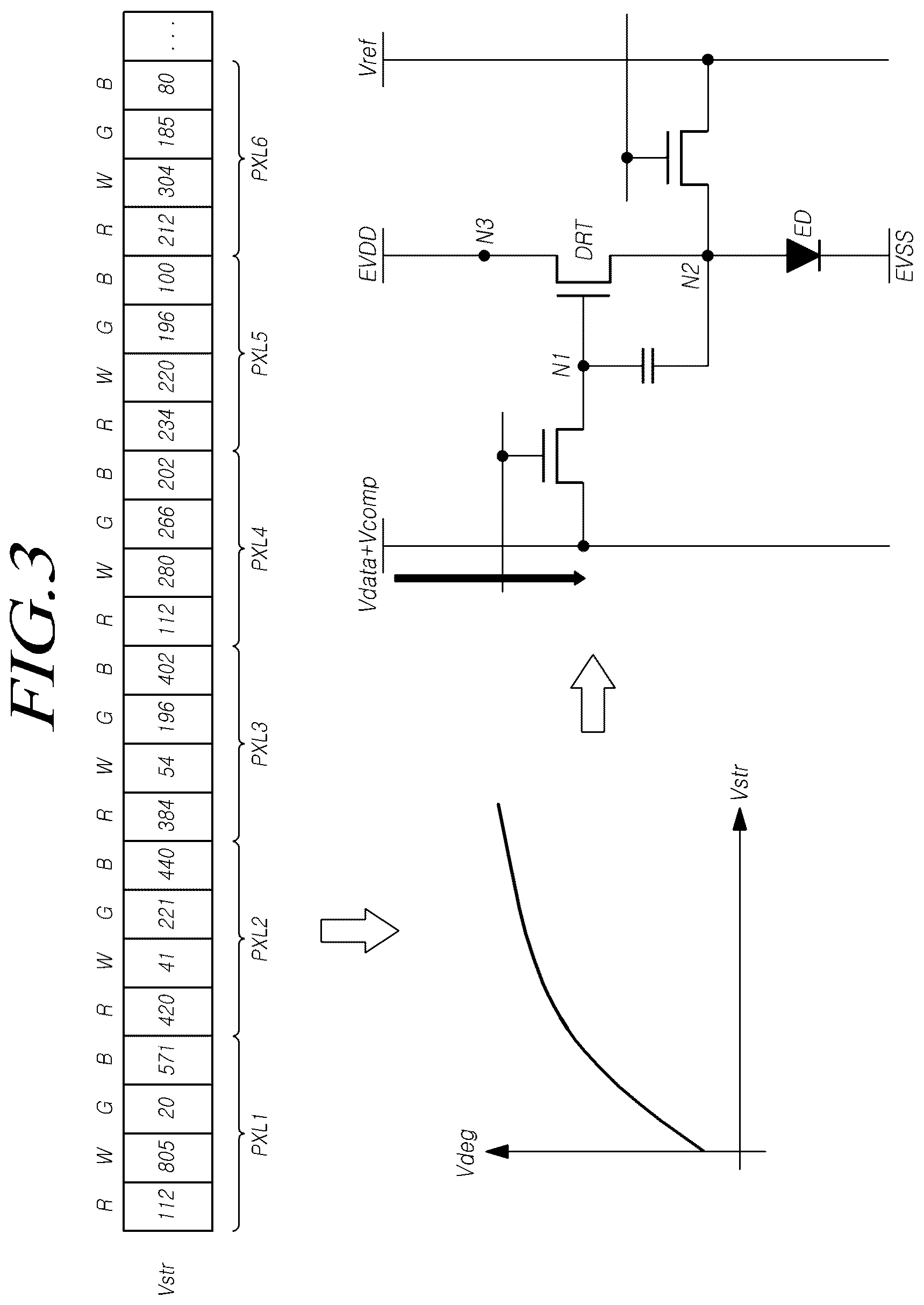 Patent US12315427 Figure 3 – Controller for generating compensation value and display device including the same