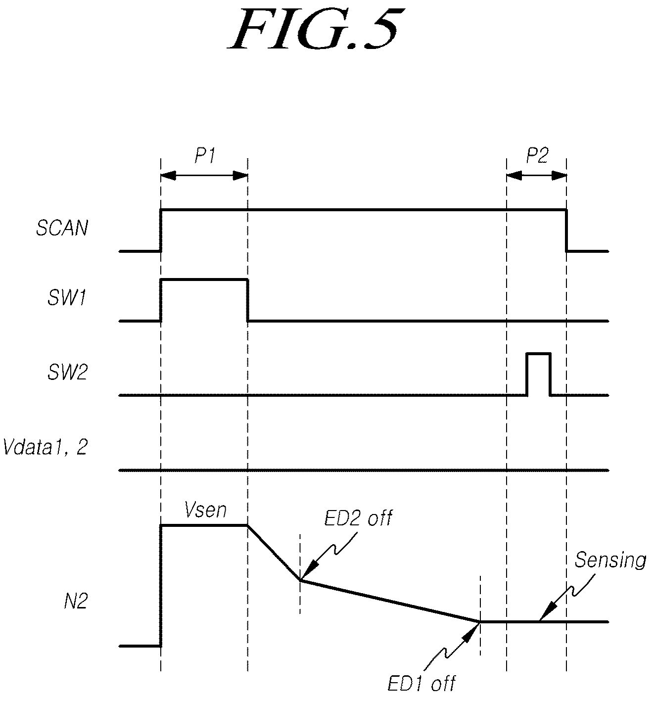 Patent US12315427 Figure 5 – Controller for generating compensation value and display device including the same