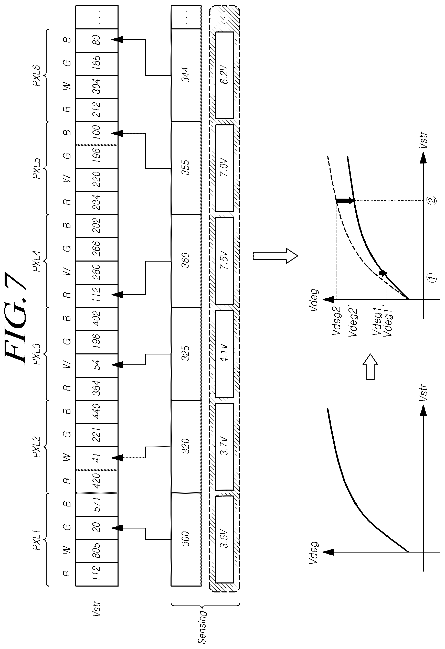 Patent US12315427 Figure 7 – Controller for generating compensation value and display device including the same