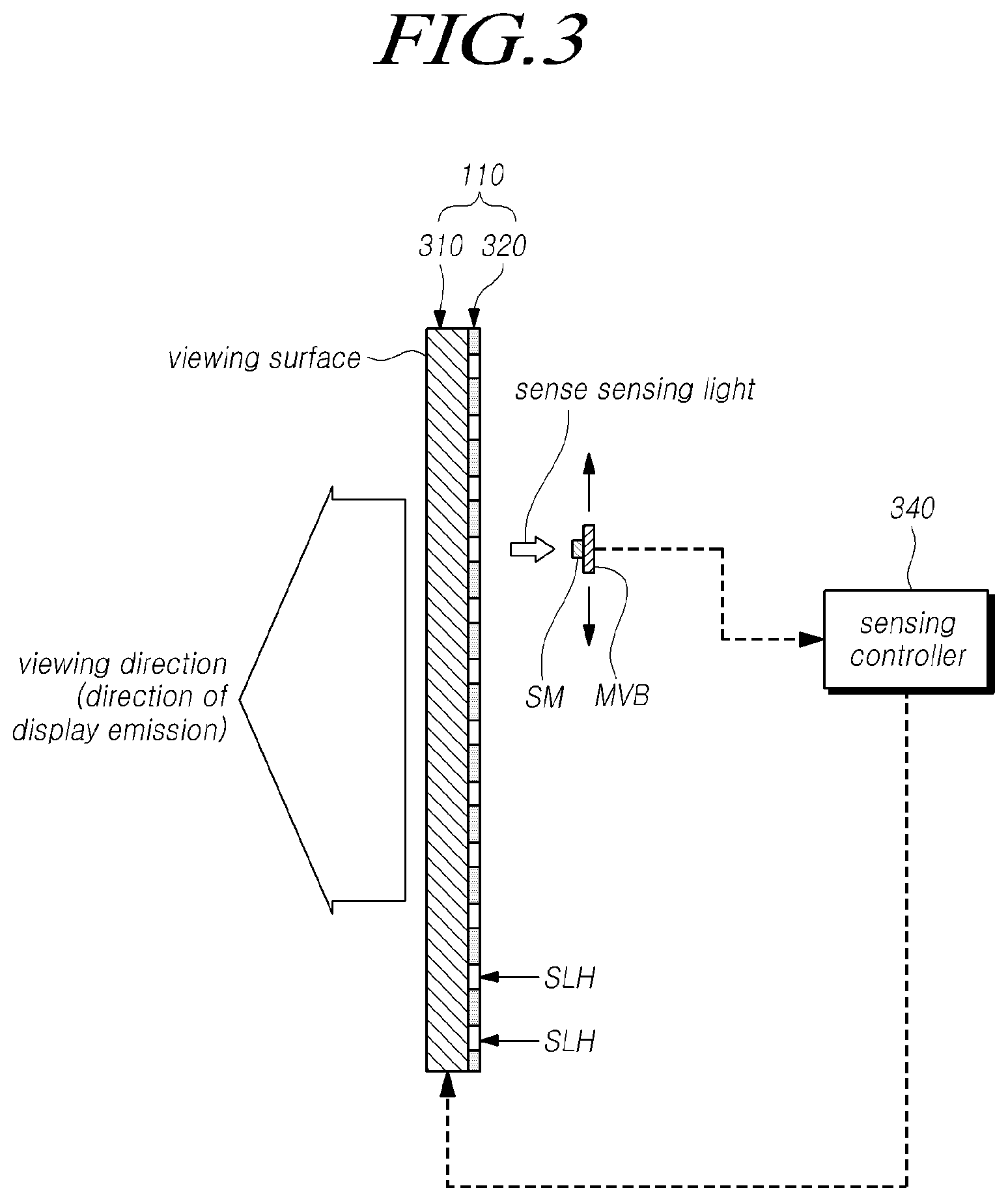 Patent US12315429 Figure 3 – Display device