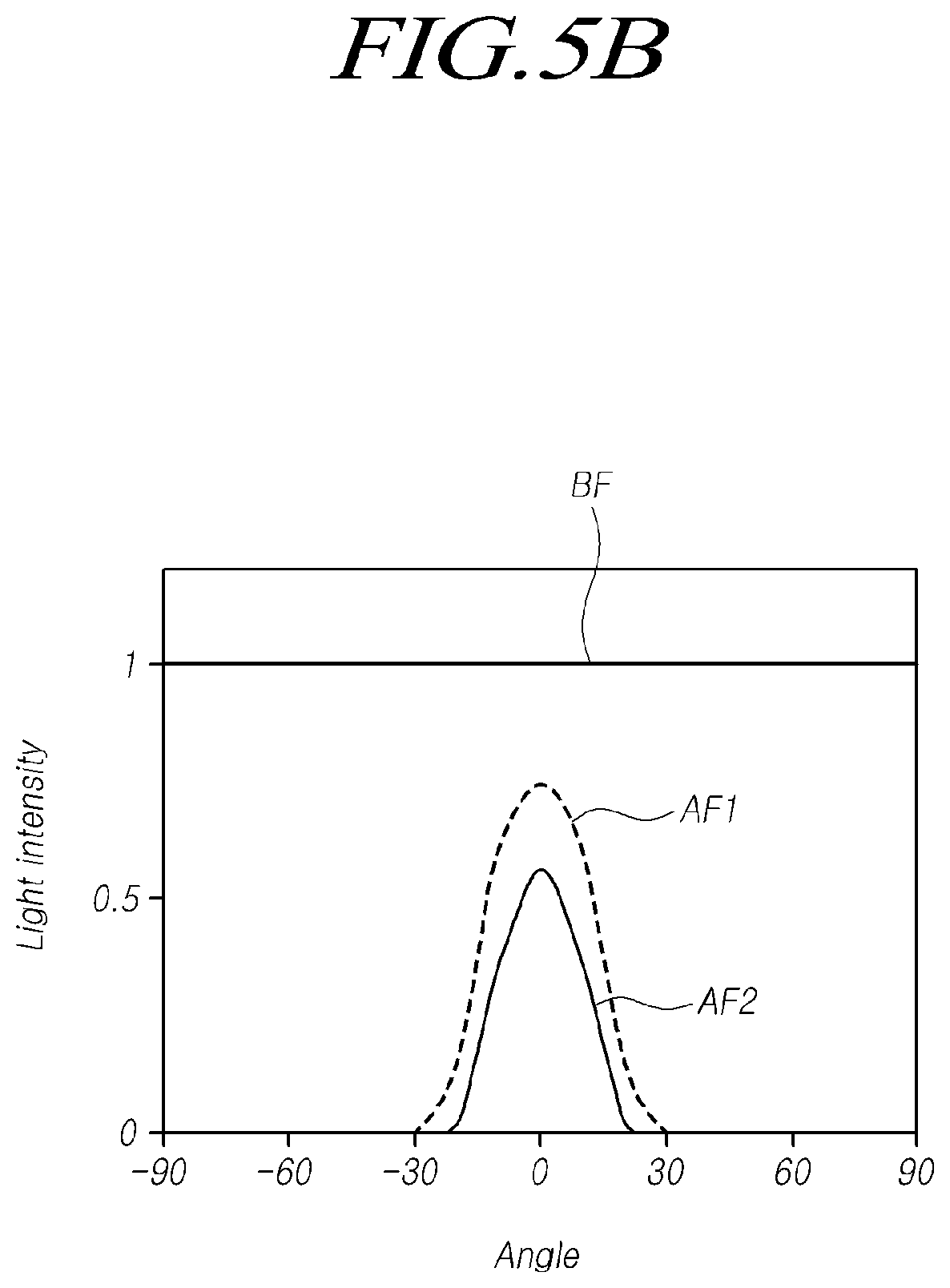 Patent US12315429 Figure 6 – Display device