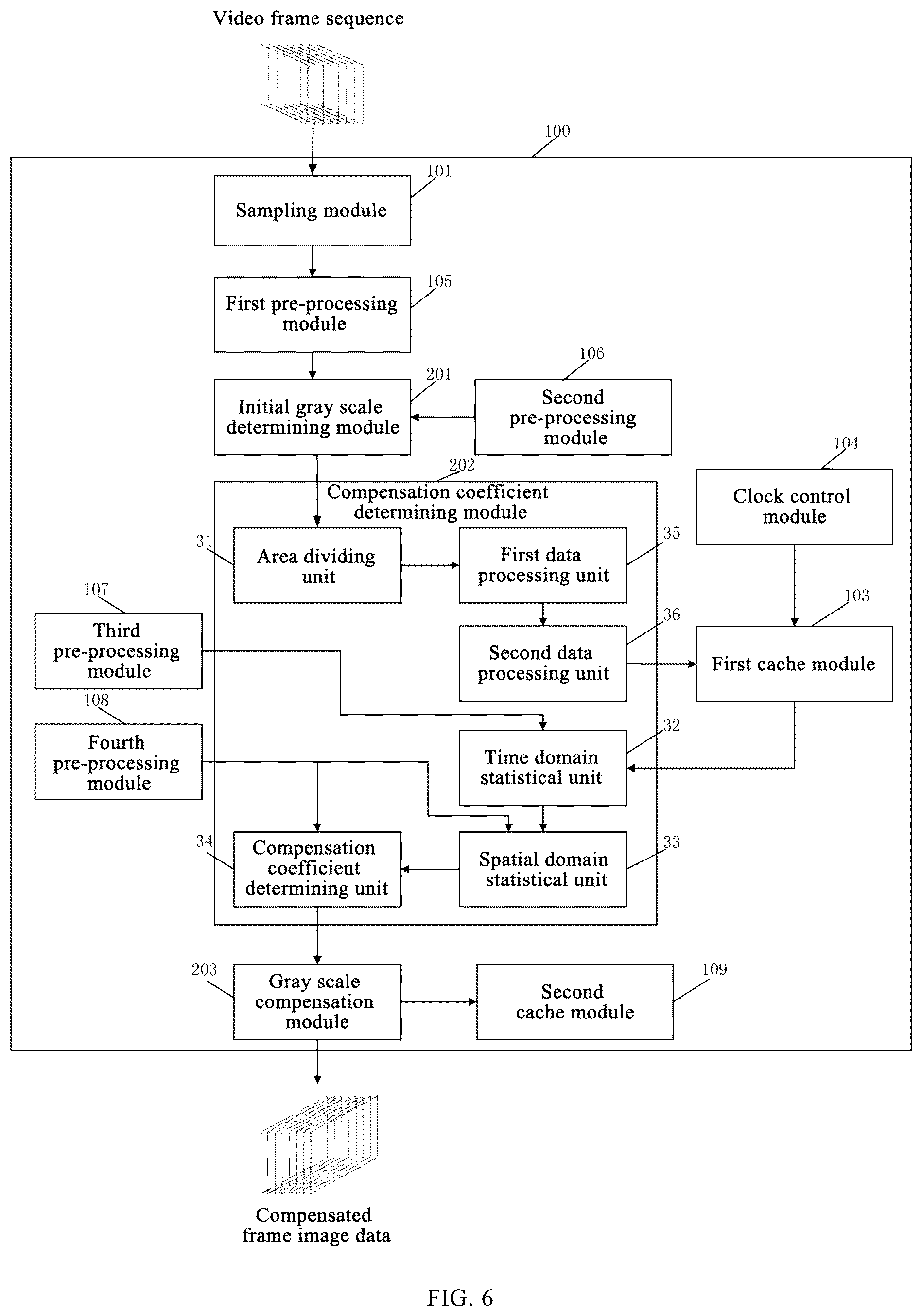 Patent US12315432 Figure 6 – Splicing display screen and display method thereof