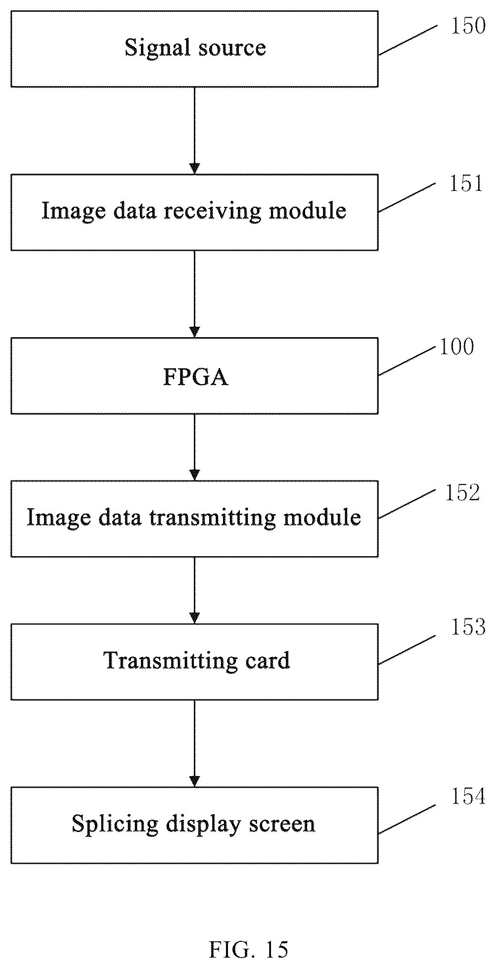 Patent US12315432 Figure 12 – Splicing display screen and display method thereof