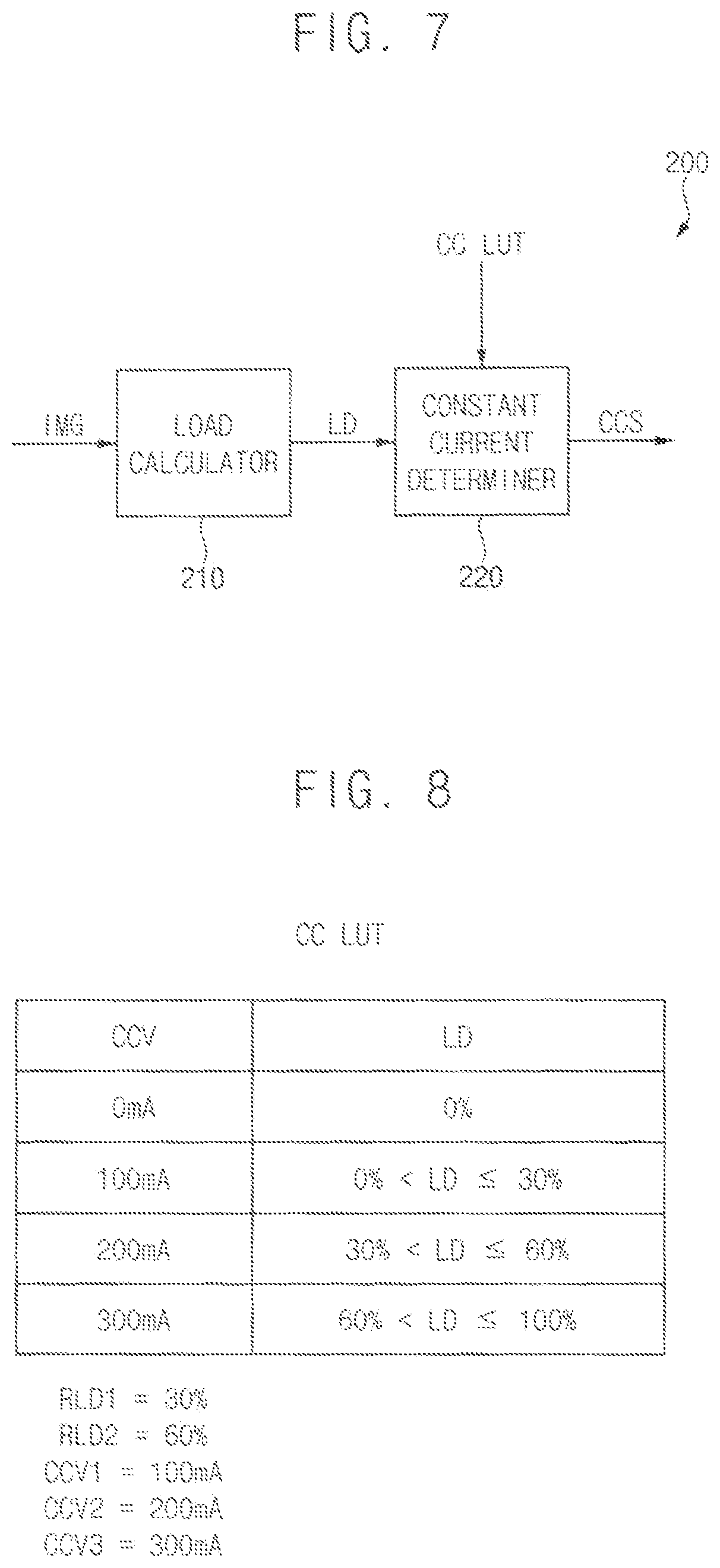 Patent US12315433 Figure 6 – Display device and method of driving the same