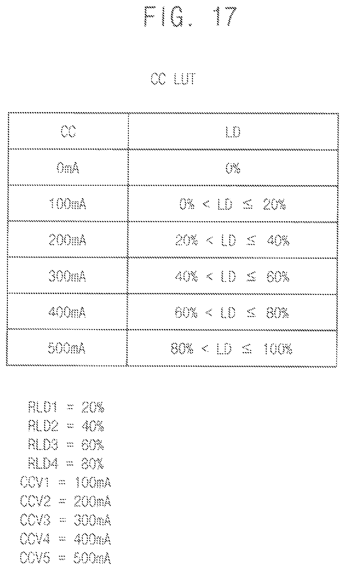 Patent US12315433 Figure 14 – Display device and method of driving the same