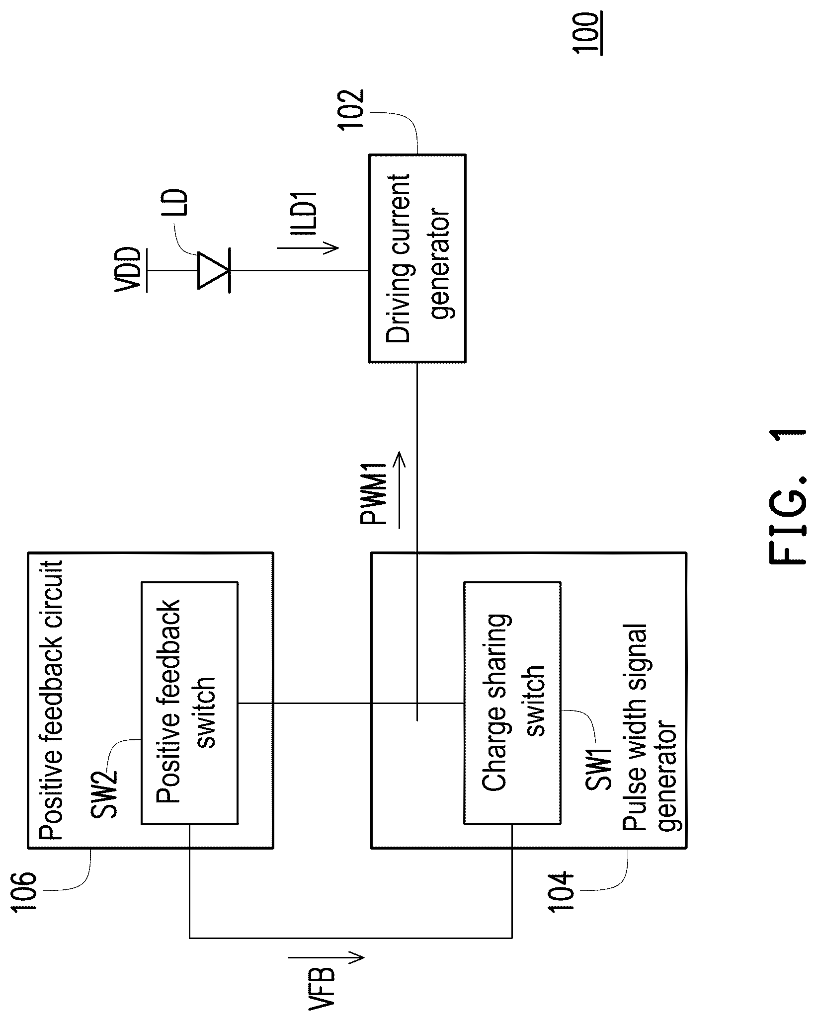 Patent US12315436 — Display panel and pixel circuit thereof — Figure 1