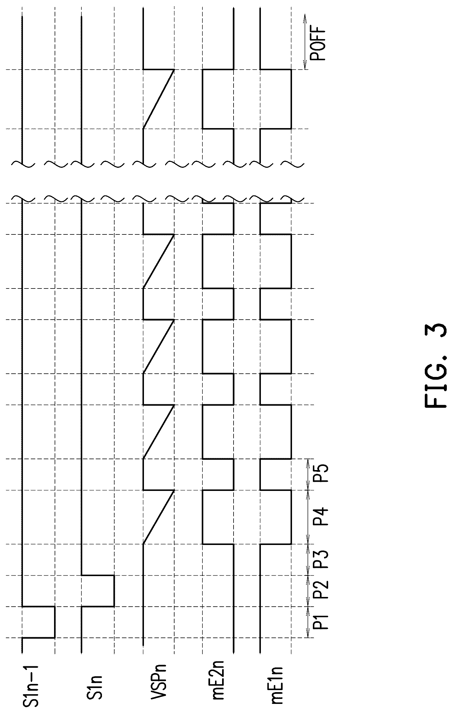 Patent US12315436 Figure 3 – Display panel and pixel circuit thereof