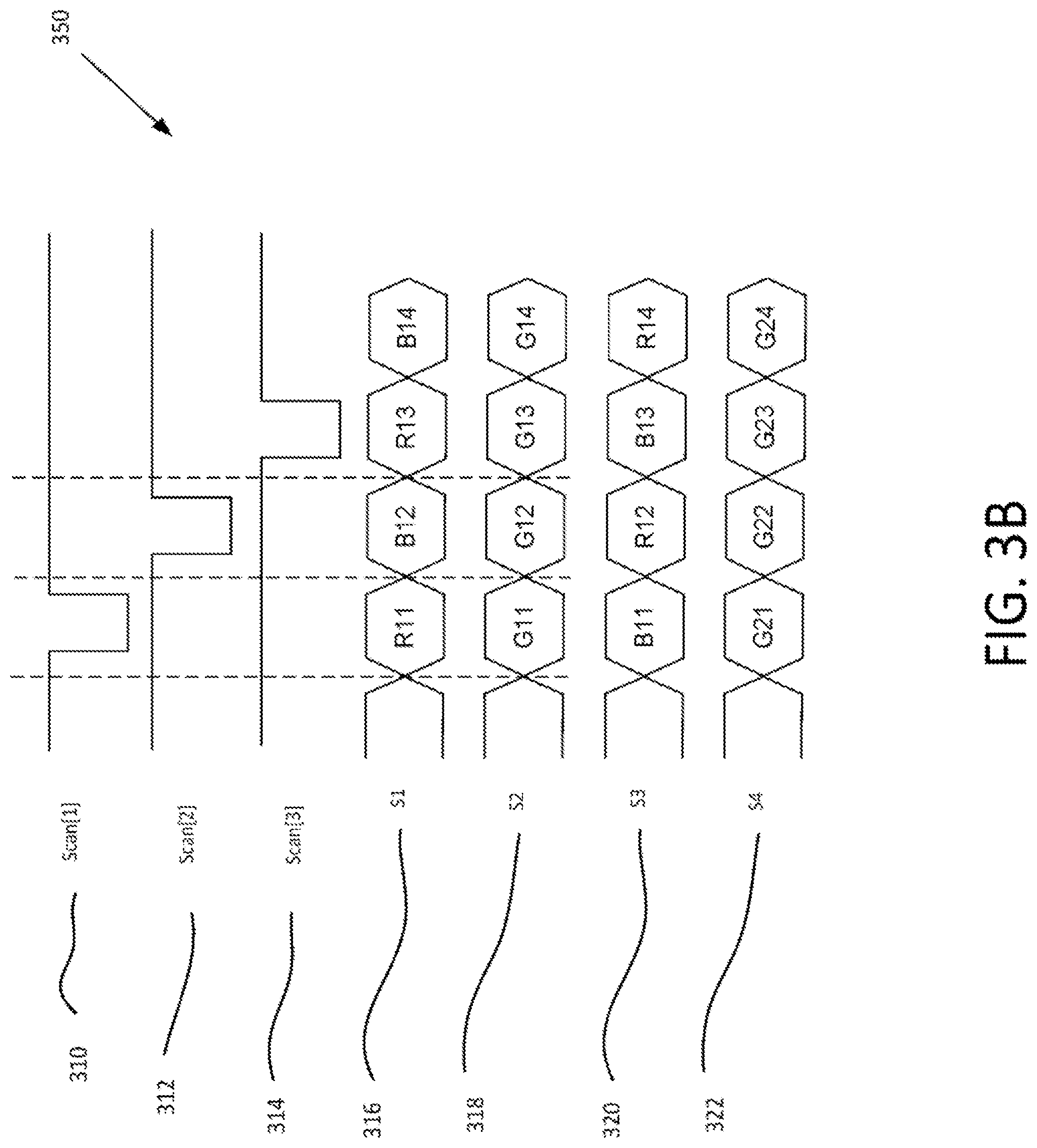 Patent US12315438 Figure 4 – Column interchangeable demultiplexer structure in displays