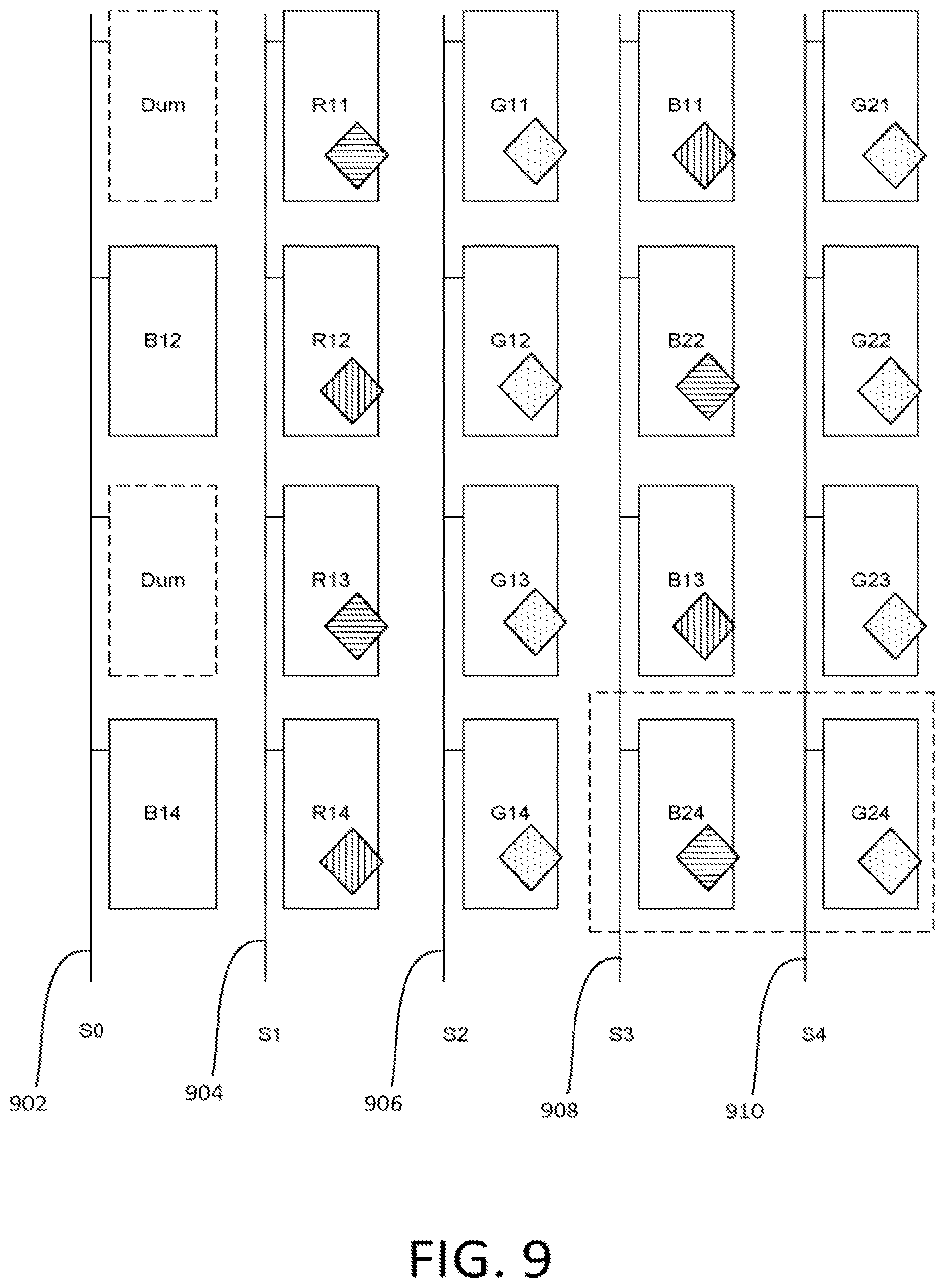 Patent US12315438 Figure 11 – Column interchangeable demultiplexer structure in displays