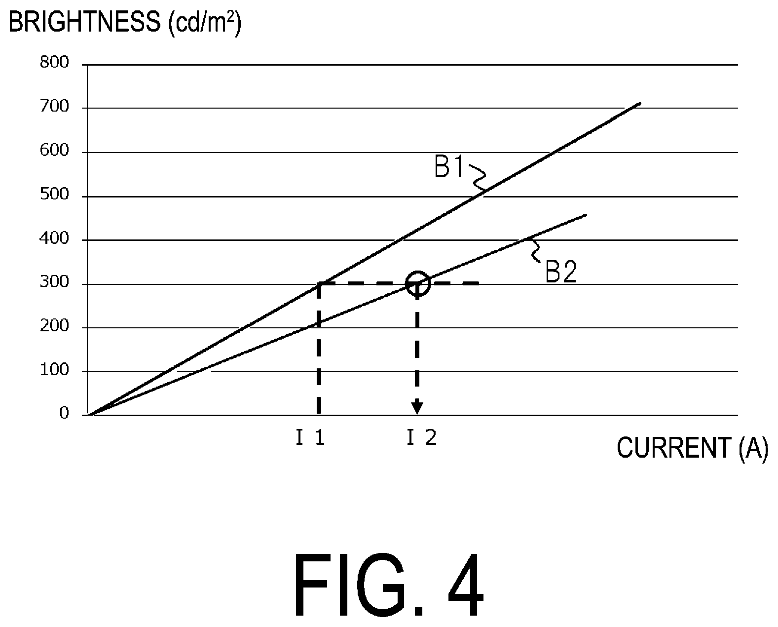 Patent US12315440 Figure 4 – Display device