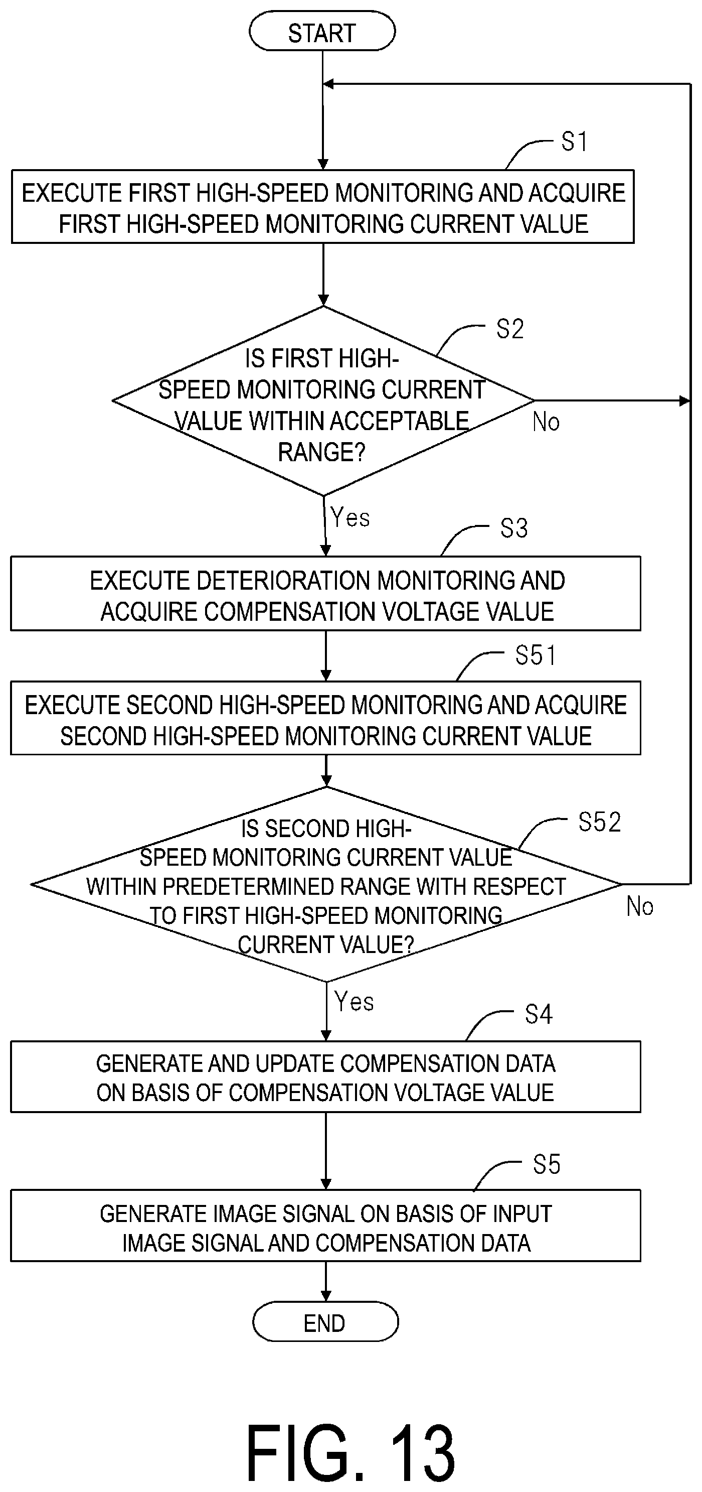 Patent US12315440 Figure 13 – Display device