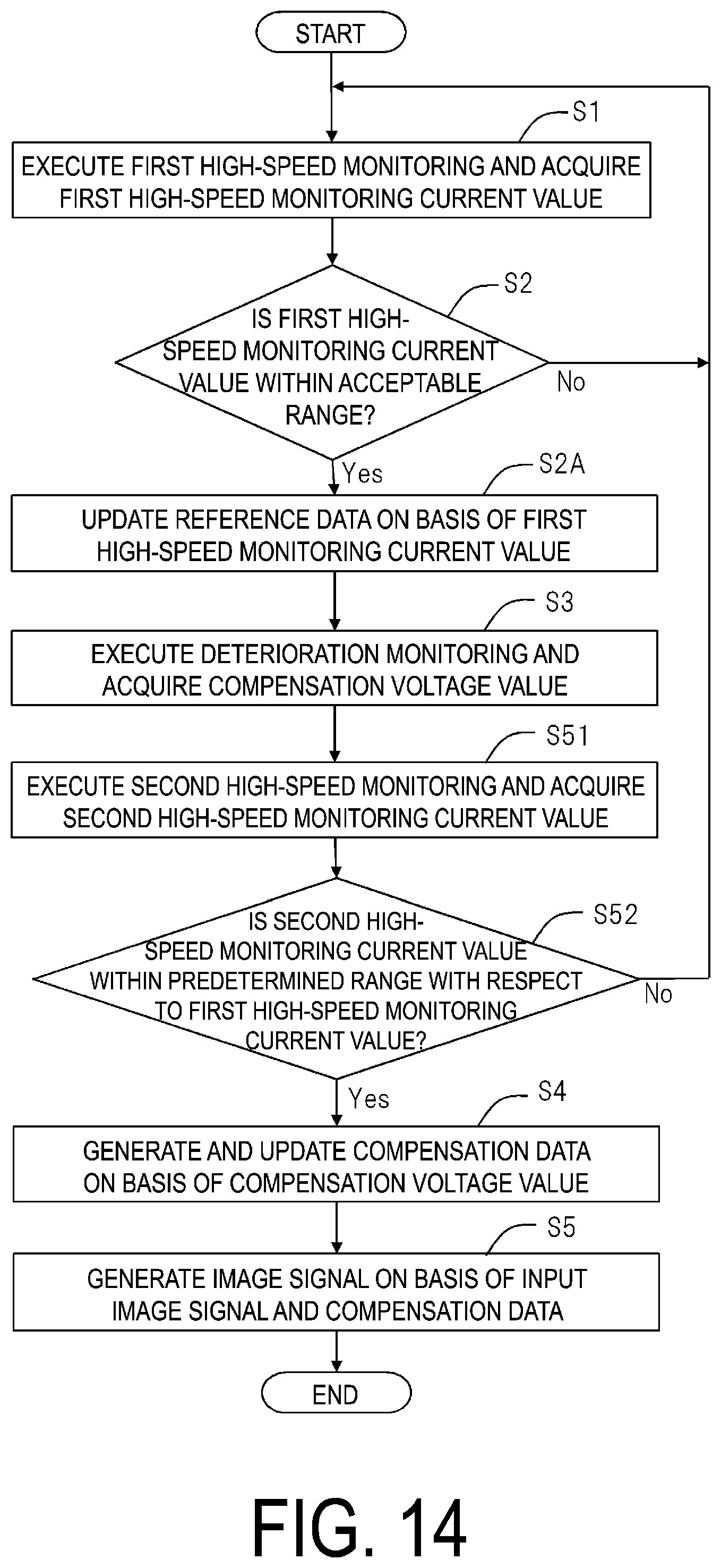 Patent US12315440 Figure 14 – Display device