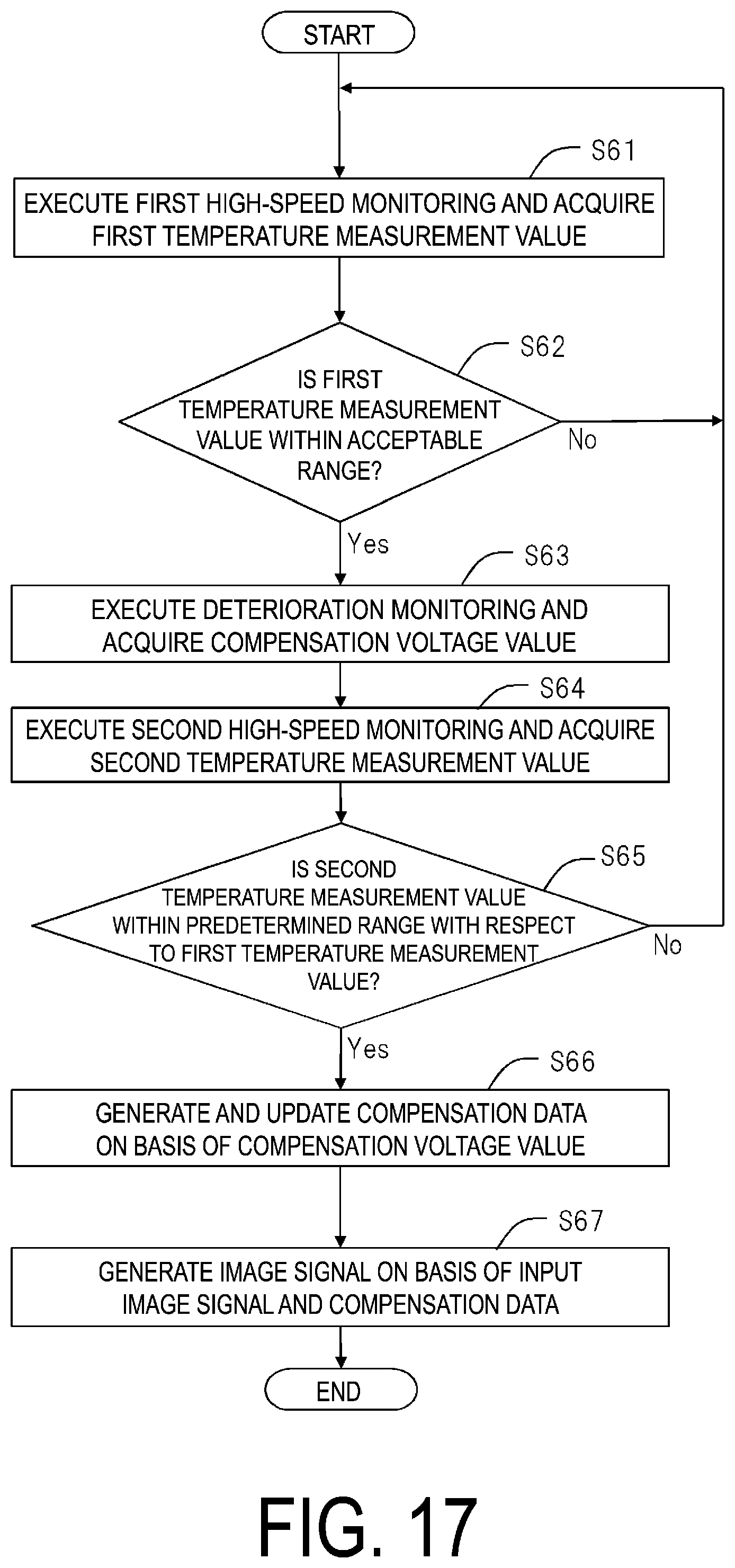 Patent US12315440 Figure 17 – Display device