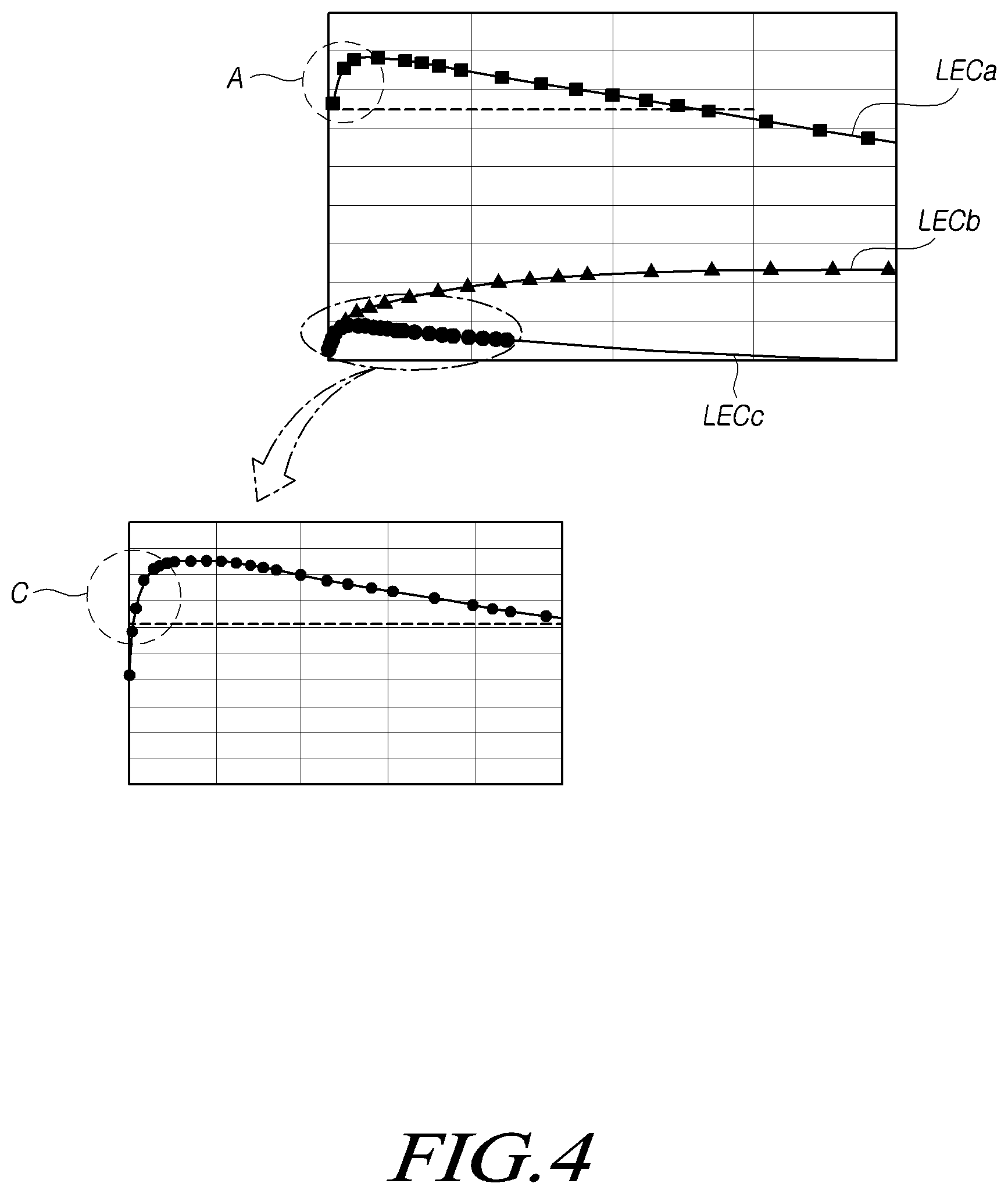 Patent US12315441 Figure 4 – Display device and display panel