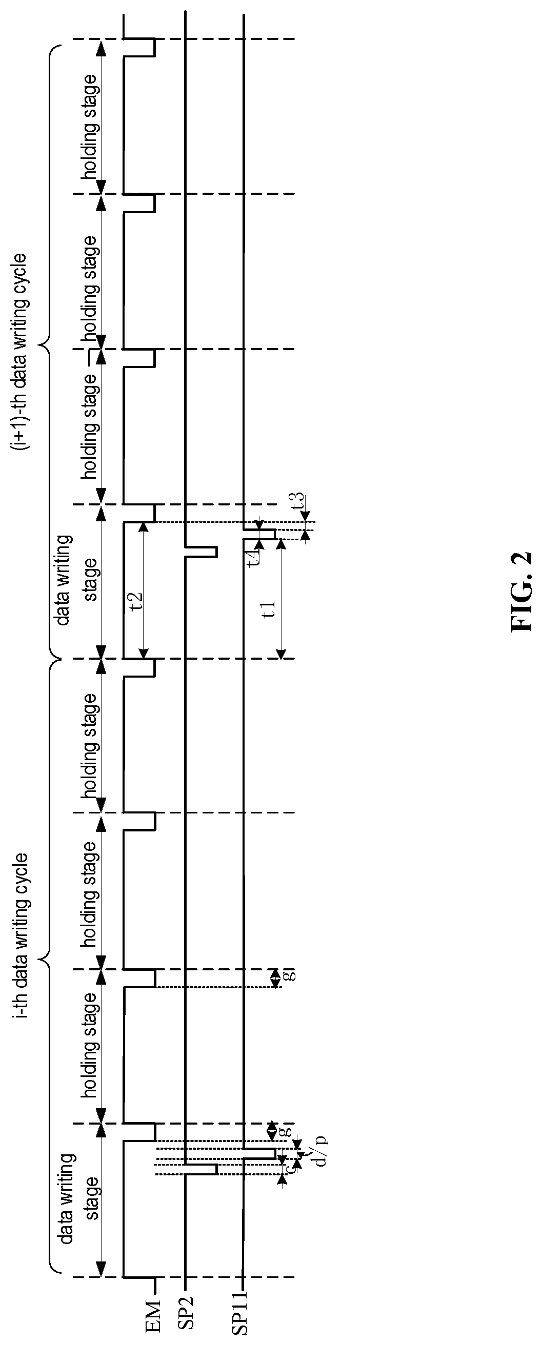 Patent US12315443 Figure 2 – Display panel, driving circuit and display device for ameliorating color cast phenomenon