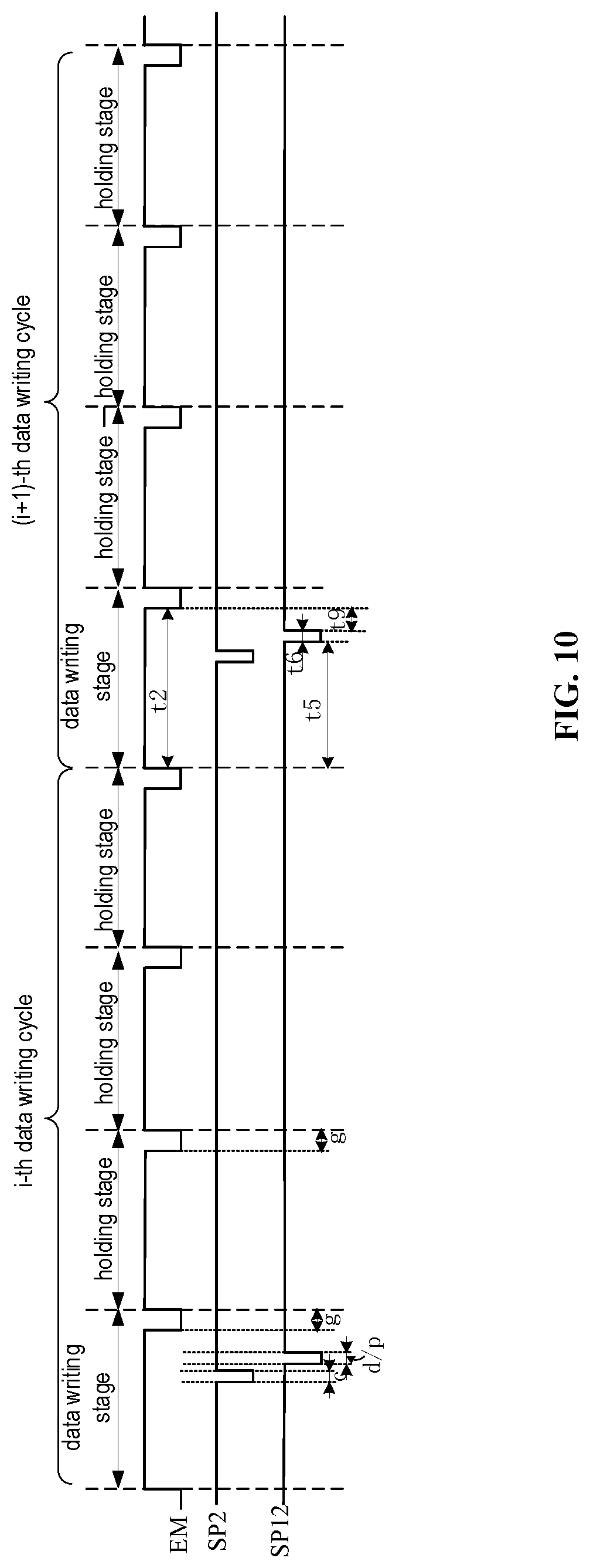 Patent US12315443 Figure 9 – Display panel, driving circuit and display device for ameliorating color cast phenomenon
