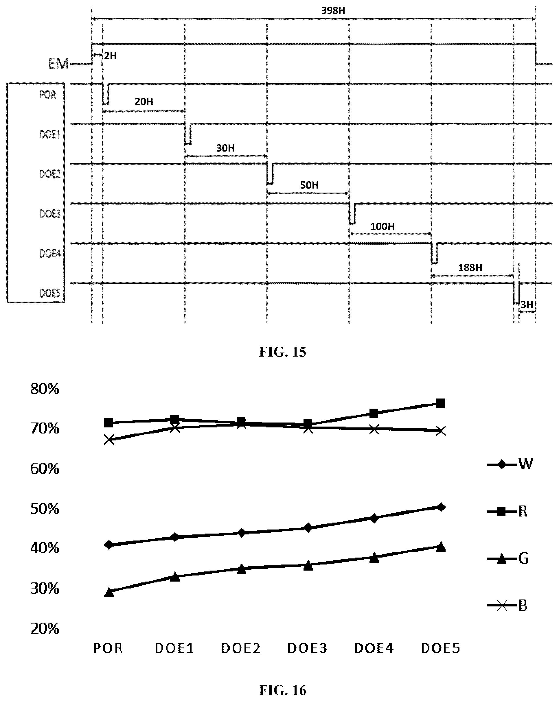 Patent US12315443 Figure 14 – Display panel, driving circuit and display device for ameliorating color cast phenomenon