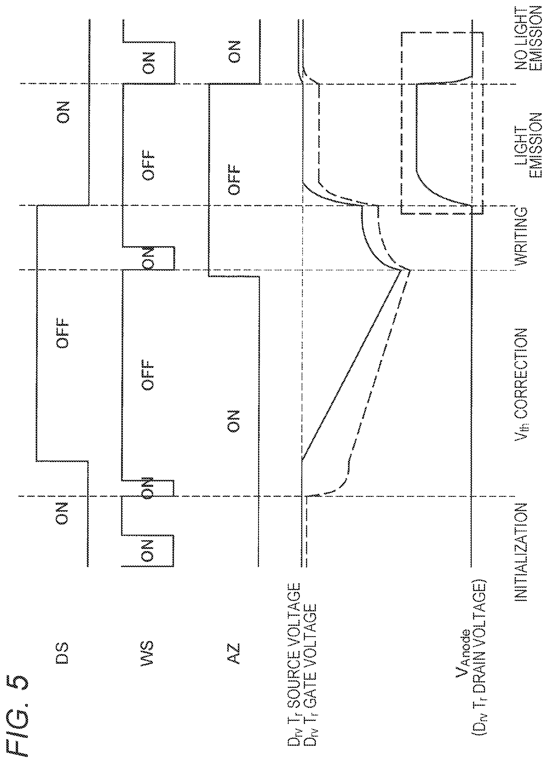 Patent US12315444 Figure 3 – Pixel circuit, display device, and electronic apparatus