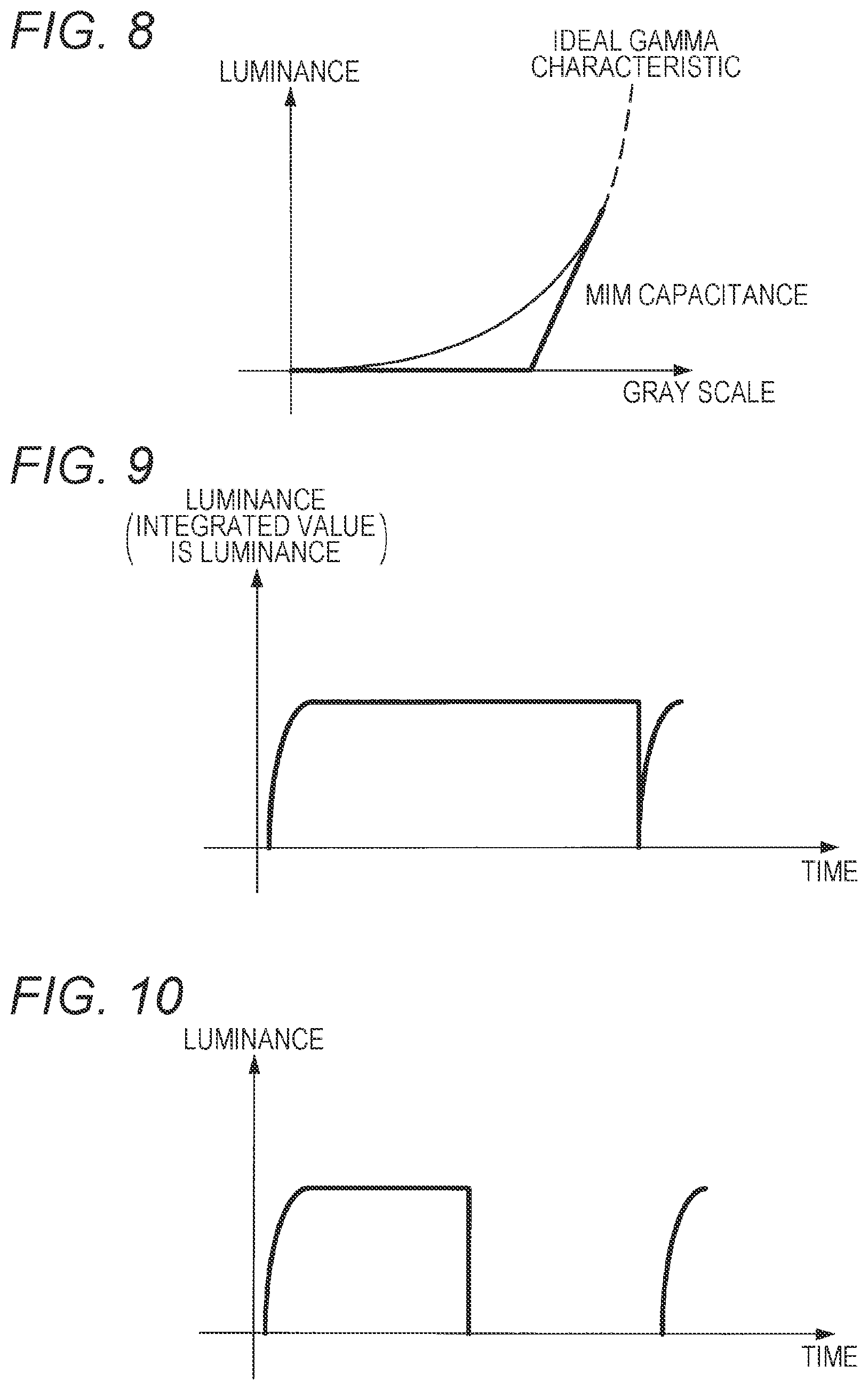 Patent US12315444 Figure 5 – Pixel circuit, display device, and electronic apparatus