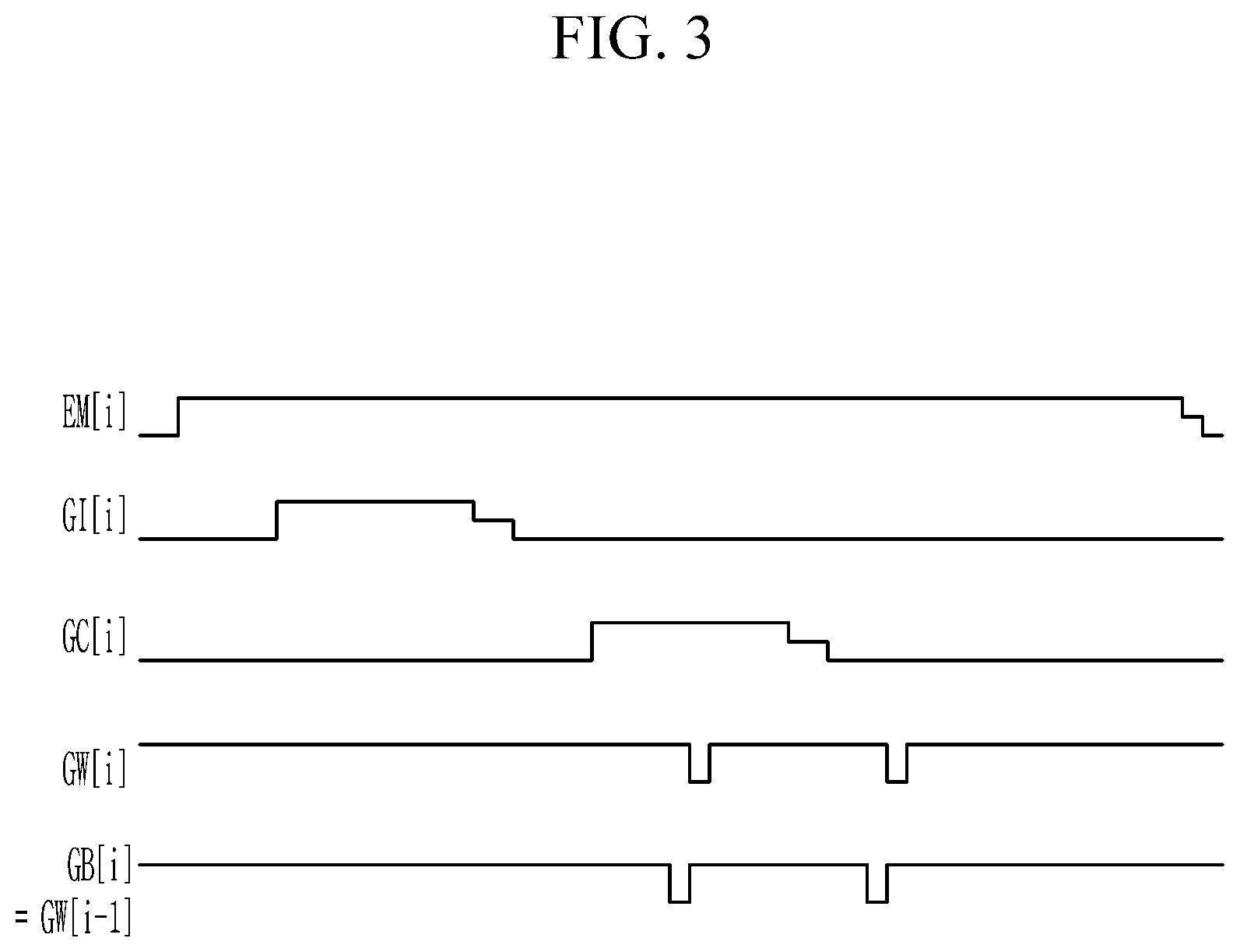 Patent US12315445 Figure 3 – Display device including a signal line connected to driving circuits of different columns