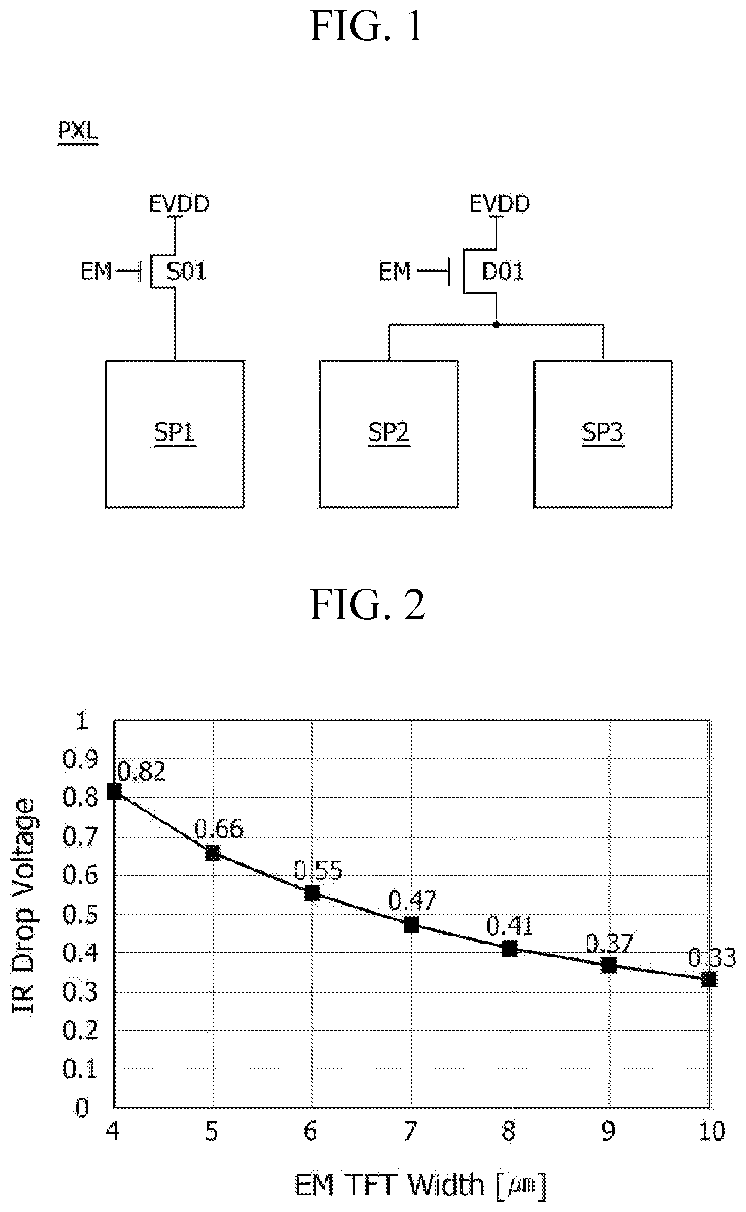 Patent US12315446 Figure 1 – Pixel circuit and display panel including the same