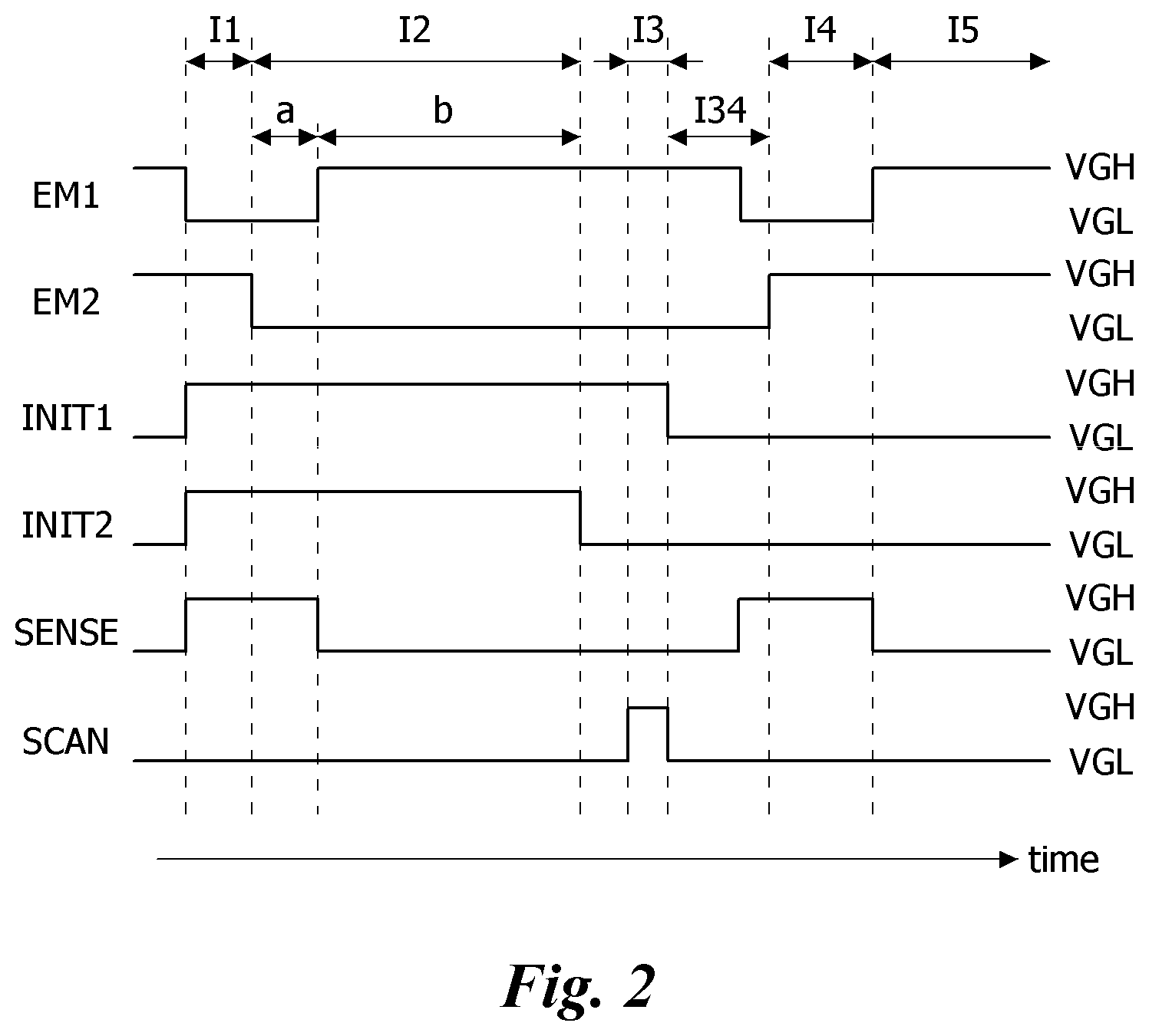 Patent US12315447 Figure 2 – Pixel circuit and display device including the same