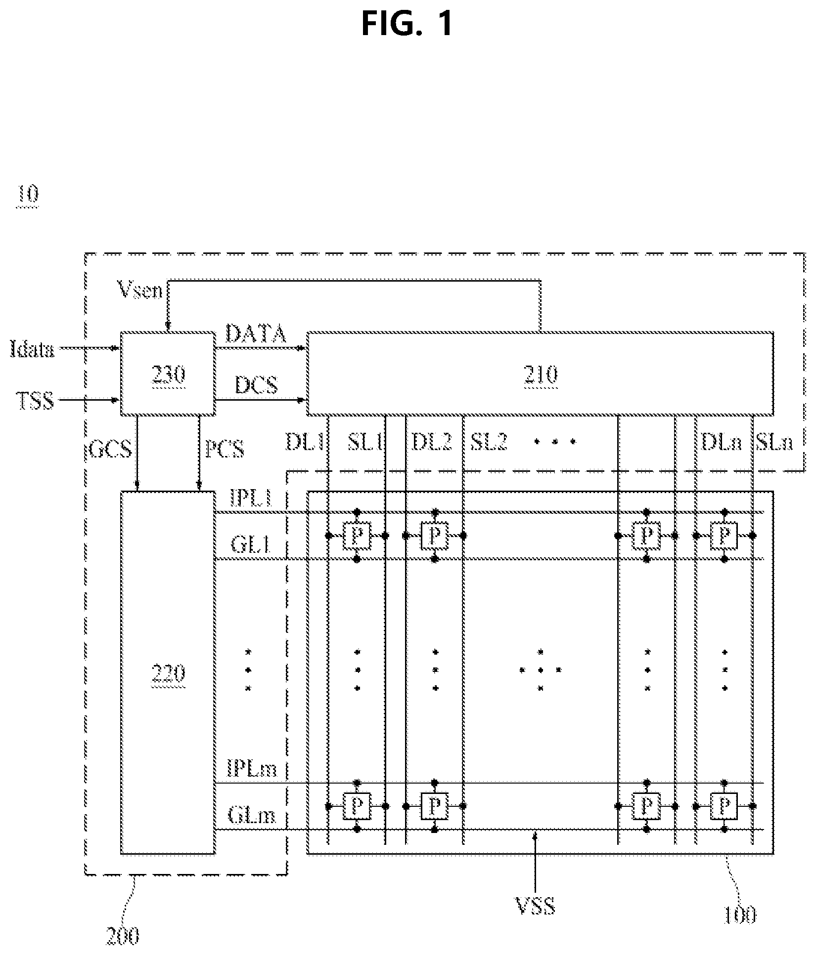 Patent US12315449 Figure 1 – Display driving apparatus and display device including the same