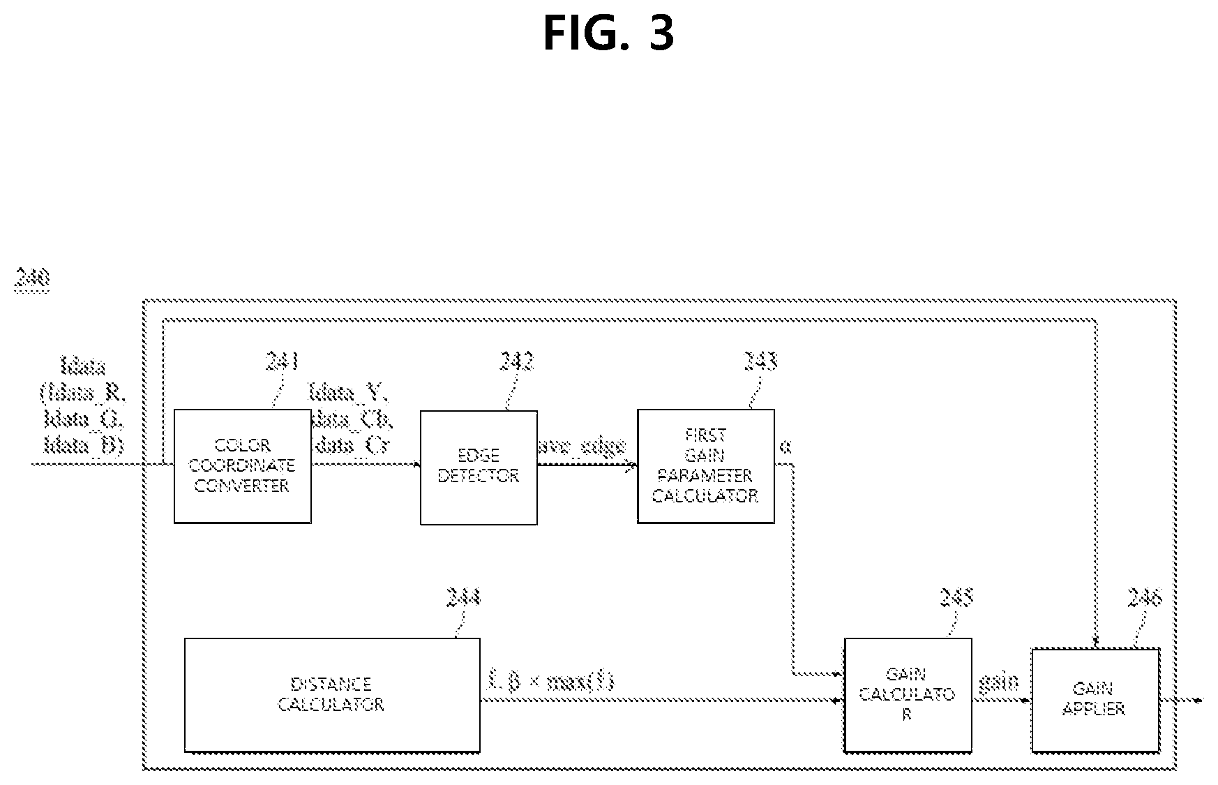 Patent US12315449 Figure 3 – Display driving apparatus and display device including the same