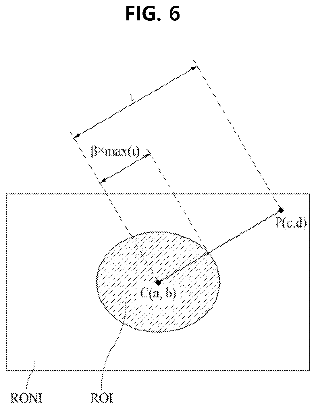 Patent US12315449 Figure 6 – Display driving apparatus and display device including the same