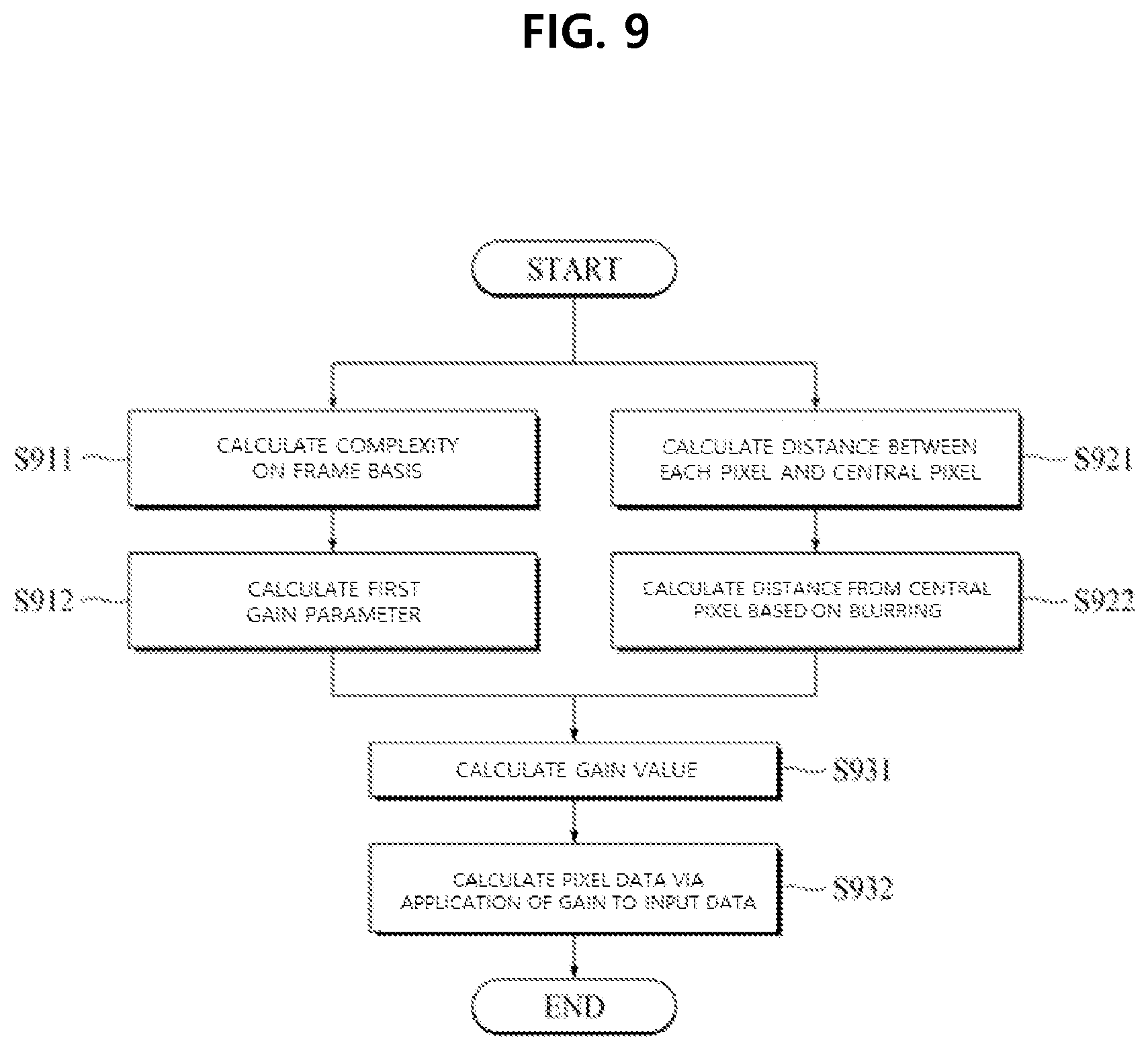 Patent US12315449 Figure 9 – Display driving apparatus and display device including the same