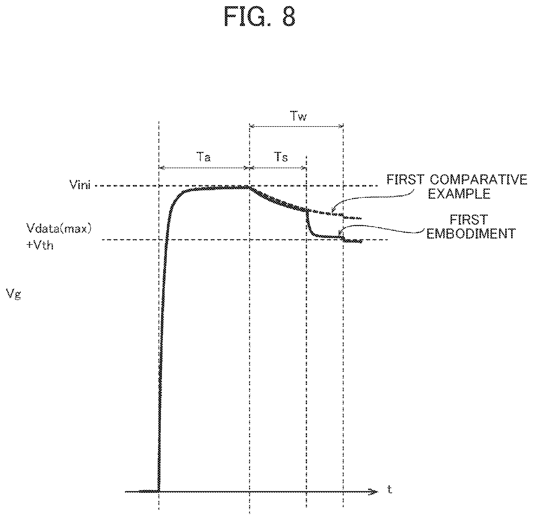 Patent US12315450 Figure 7 – Display device and method for controlling display device