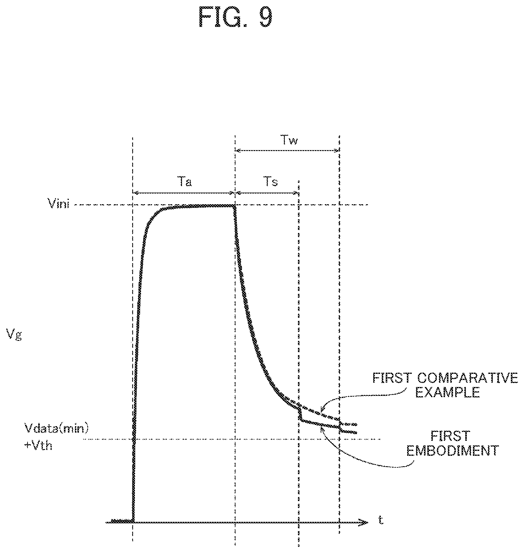 Patent US12315450 Figure 8 – Display device and method for controlling display device