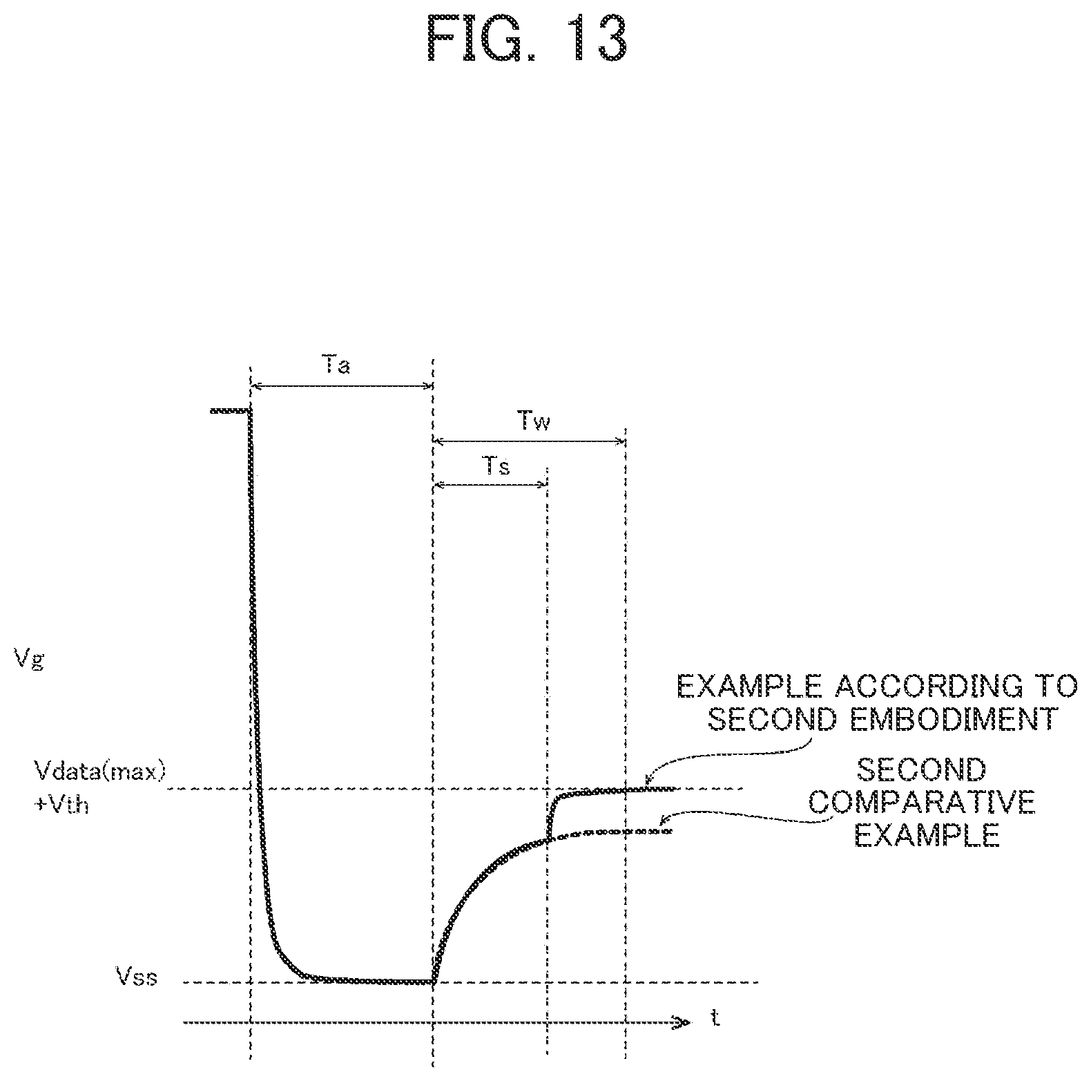 Patent US12315450 Figure 12 – Display device and method for controlling display device