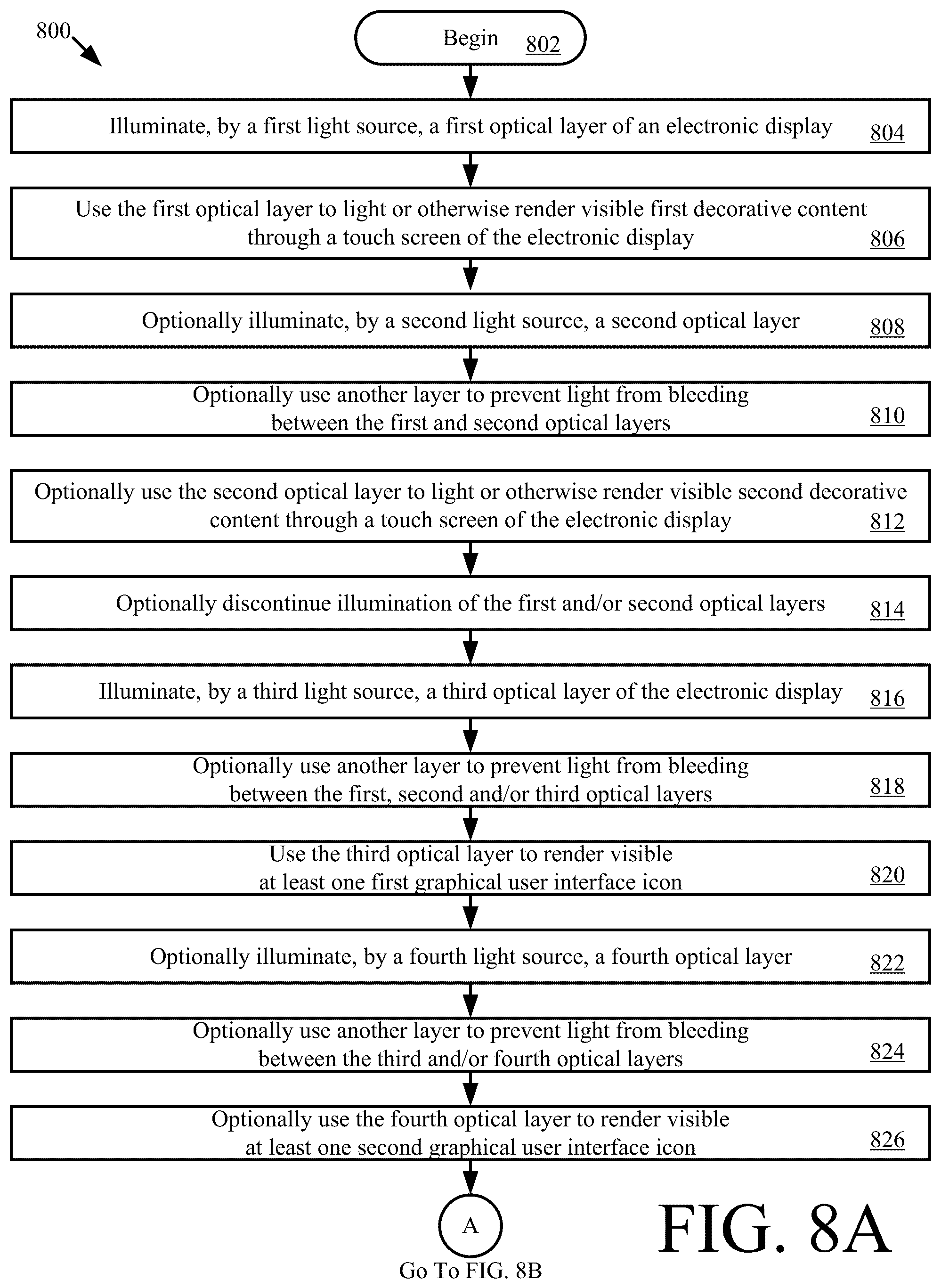 Patent US12315466 Figure 6 – Front-lit user interface