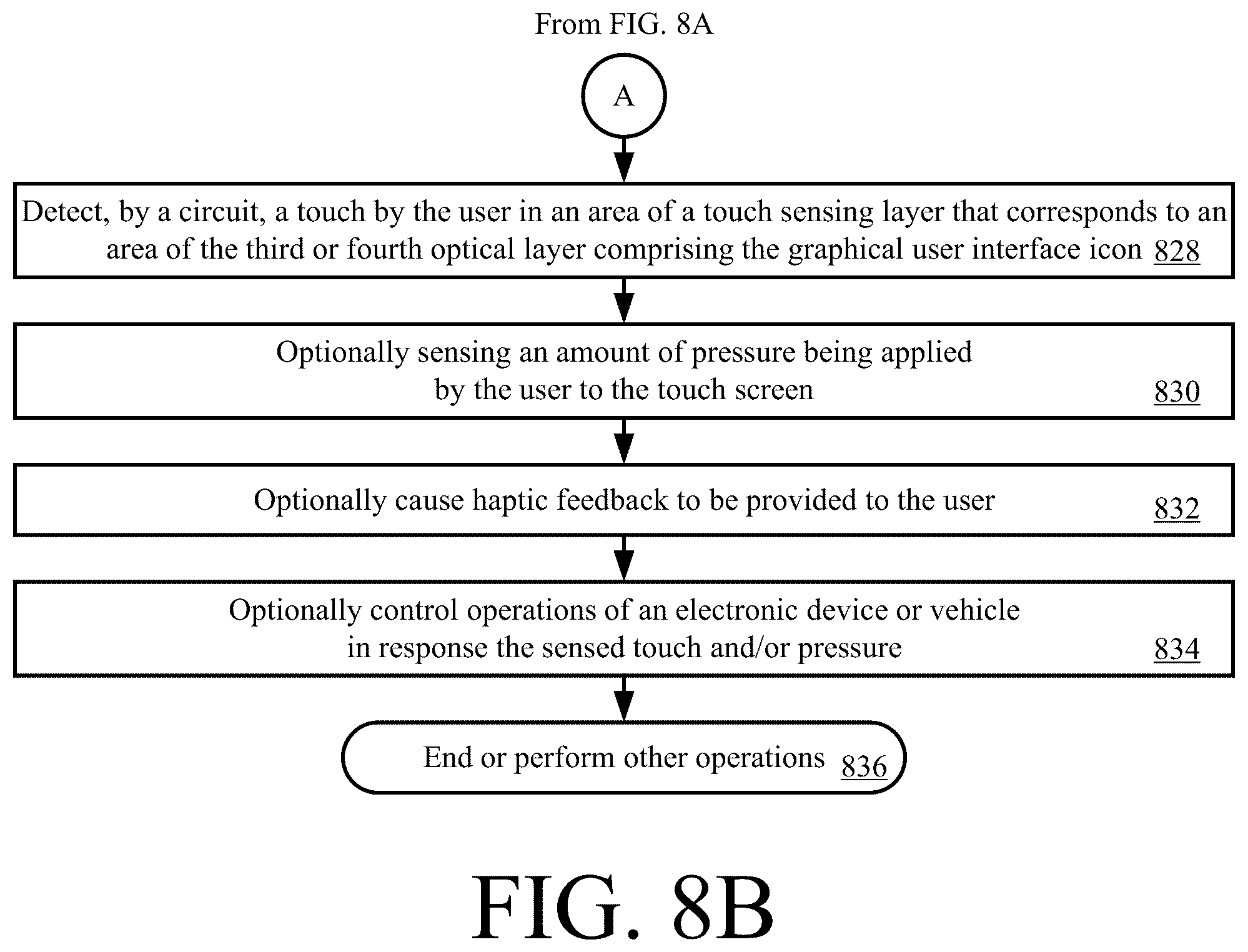 Patent US12315466 Figure 7 – Front-lit user interface