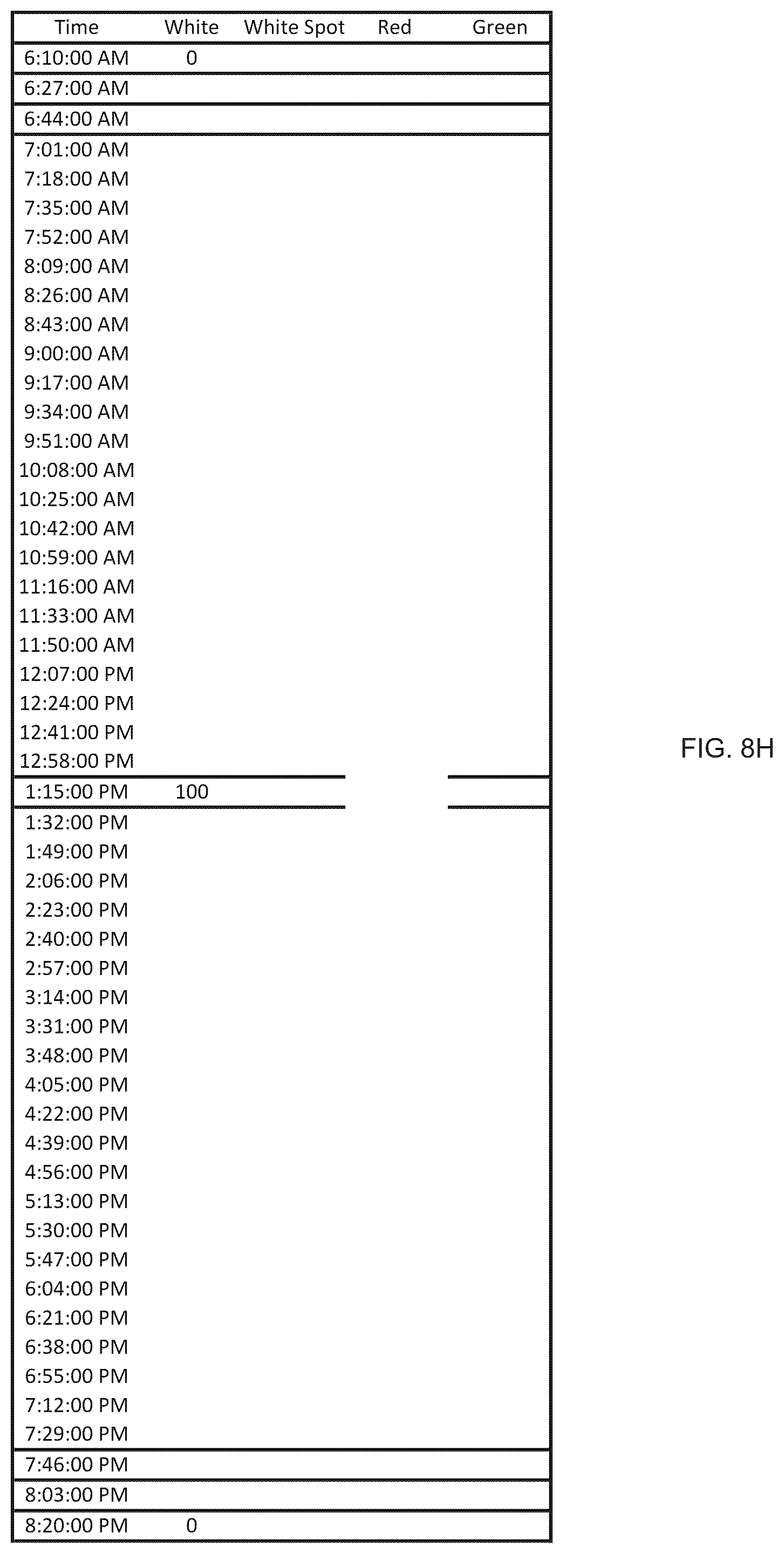 Patent US12315467 Figure 15 – Systems and methods for creating illusions of skylights and windows