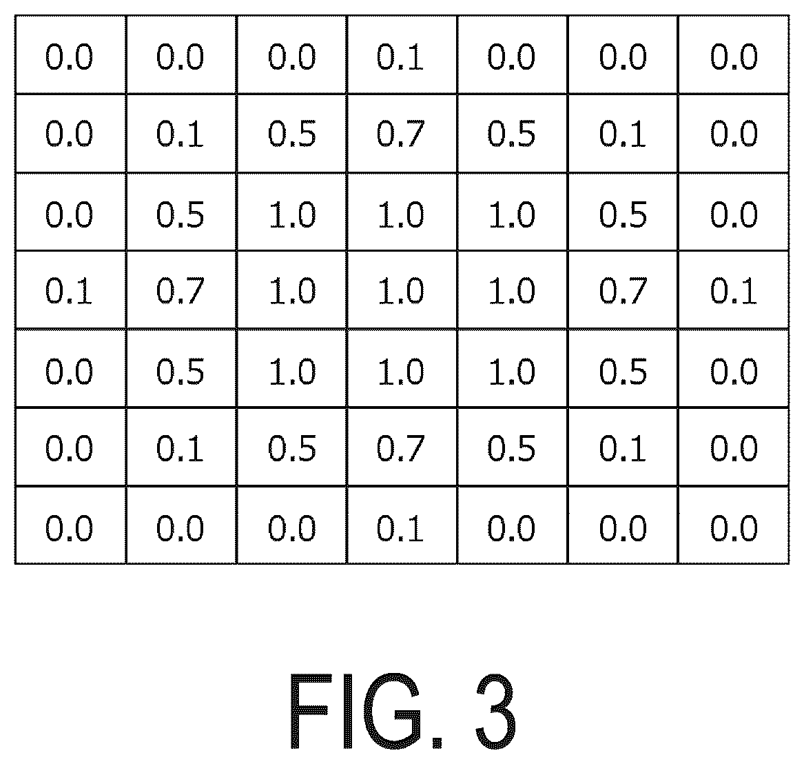 Patent US12315468 Figure 3 – Display device and display method