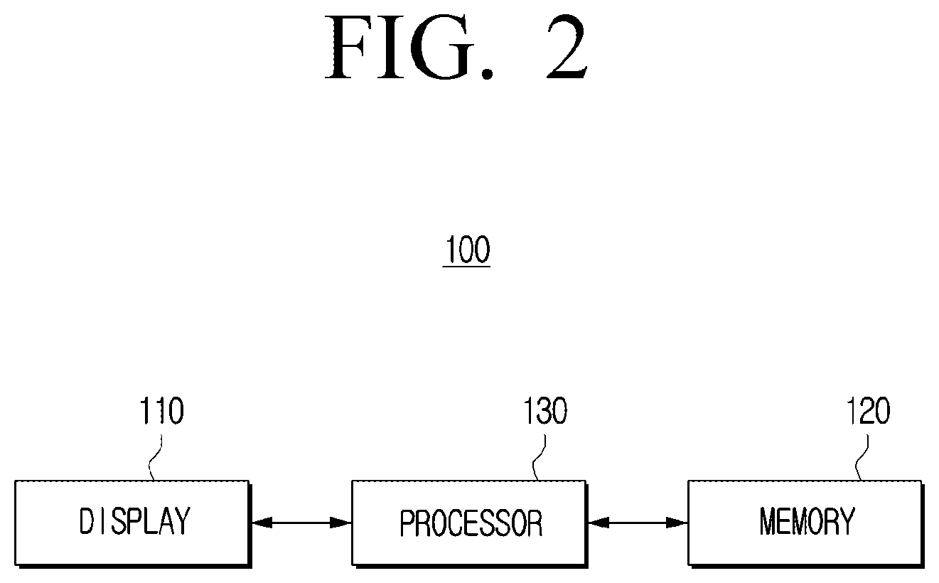 Patent US12315470 Figure 2 – Electronic apparatus and controlling method thereof