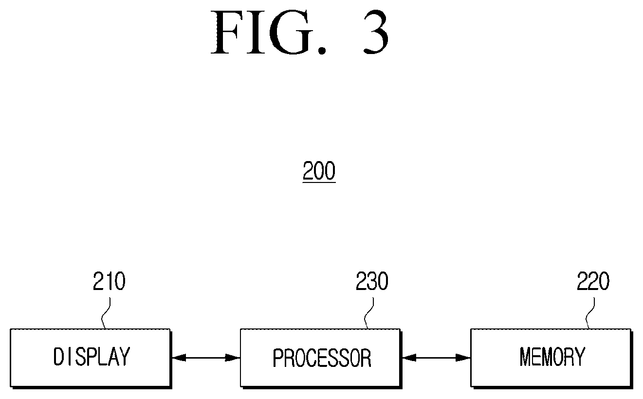 Patent US12315470 Figure 3 – Electronic apparatus and controlling method thereof