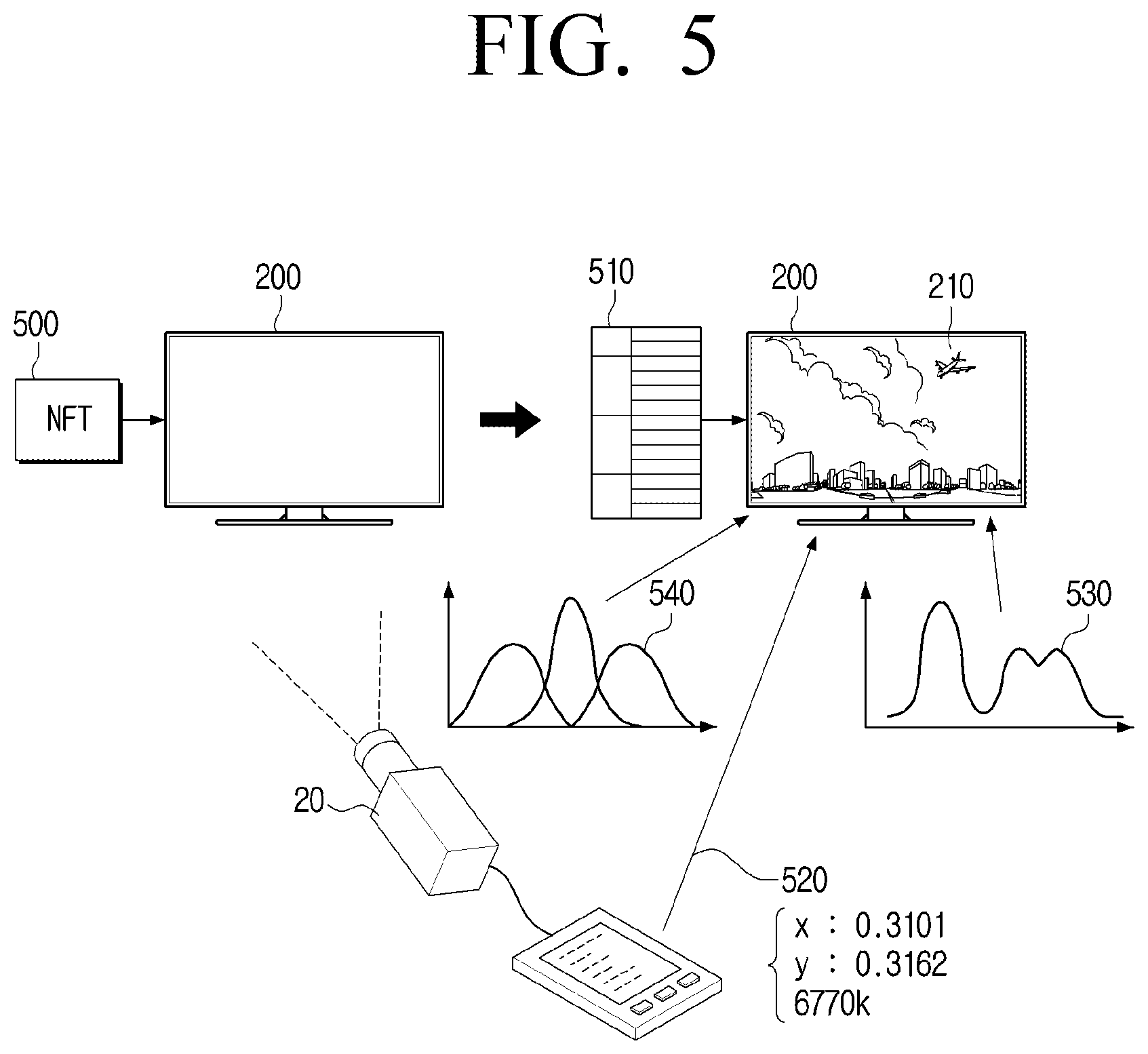 Patent US12315470 Figure 5 – Electronic apparatus and controlling method thereof