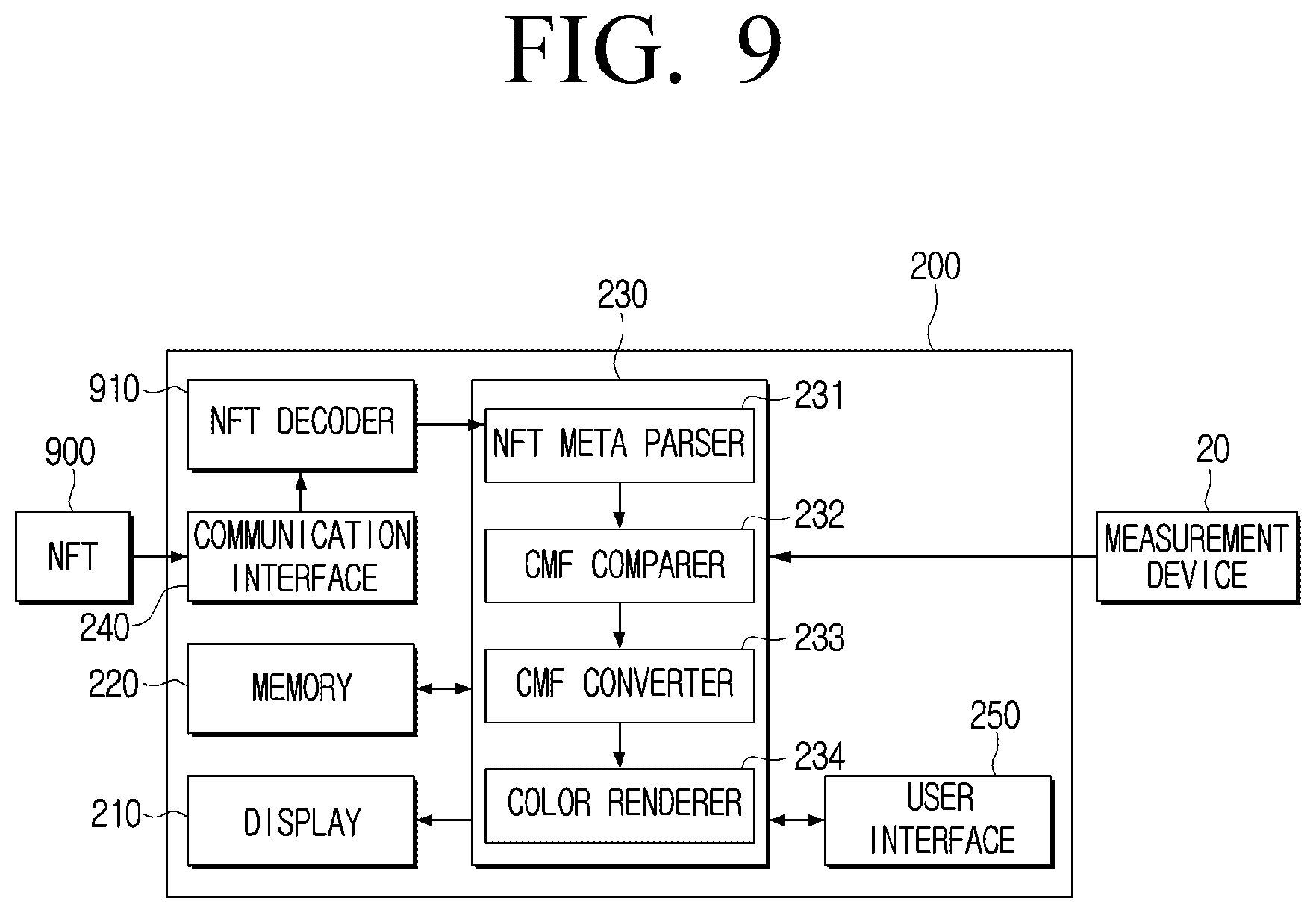 Patent US12315470 Figure 9 – Electronic apparatus and controlling method thereof
