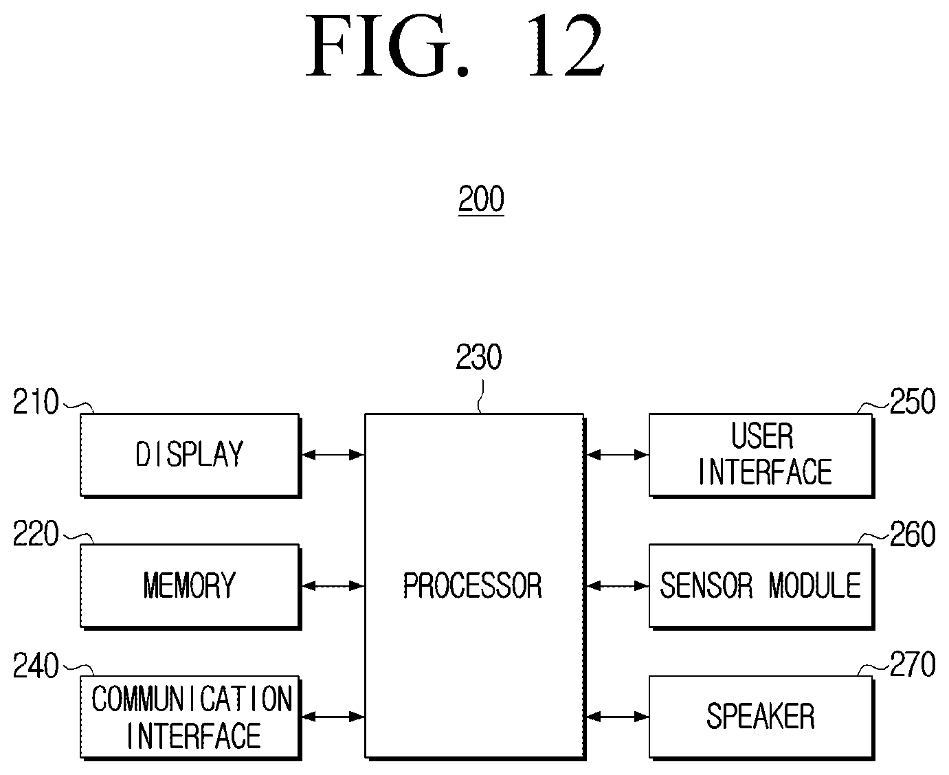 Patent US12315470 Figure 12 – Electronic apparatus and controlling method thereof